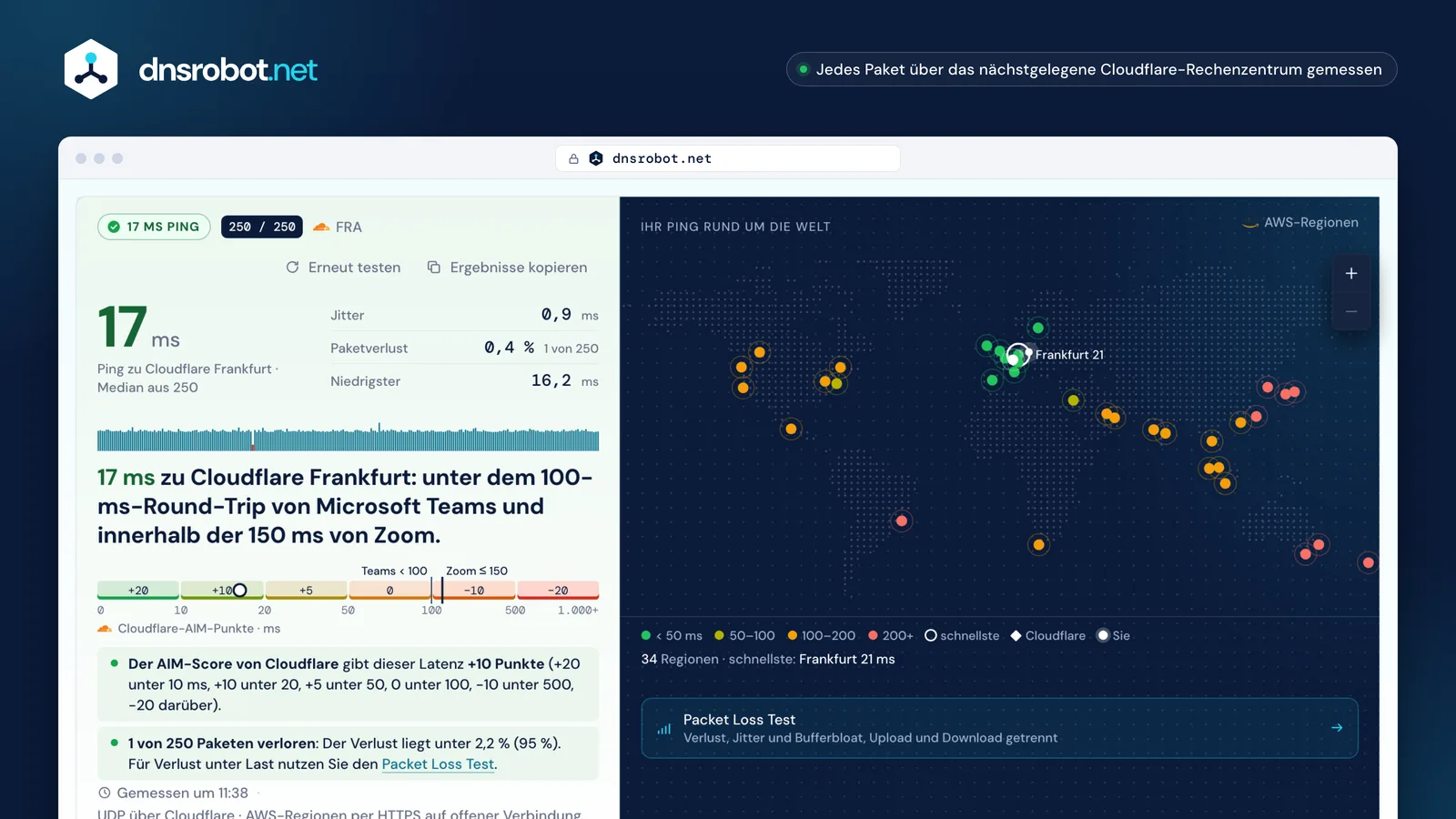 Ping-Test-Ergebnis: Ping, Jitter, Paketverlust und eine Weltkarte mit dem Round Trip zu 34 Cloud-Regionen