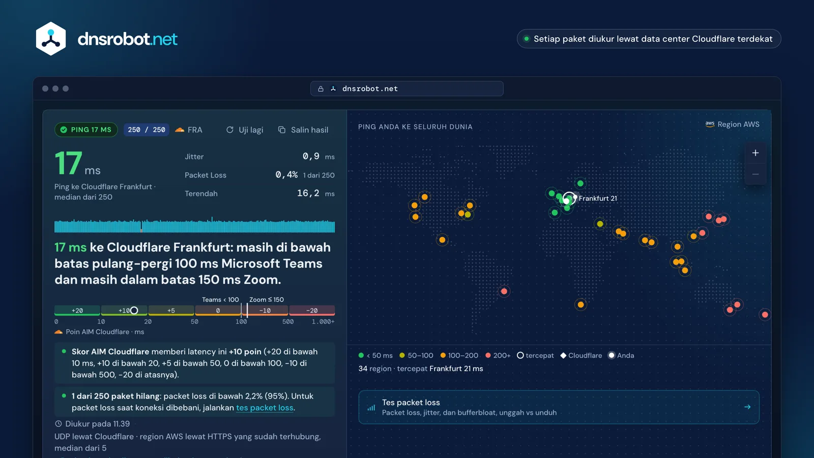 Hasil tes ping: ping, jitter, packet loss, dan peta dunia ping ke 34 region cloud dengan yang tercepat ditandai