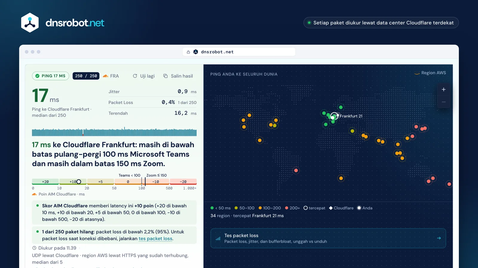 Hasil tes ping: ping, jitter, packet loss, dan peta dunia ping ke 34 region cloud dengan yang tercepat ditandai