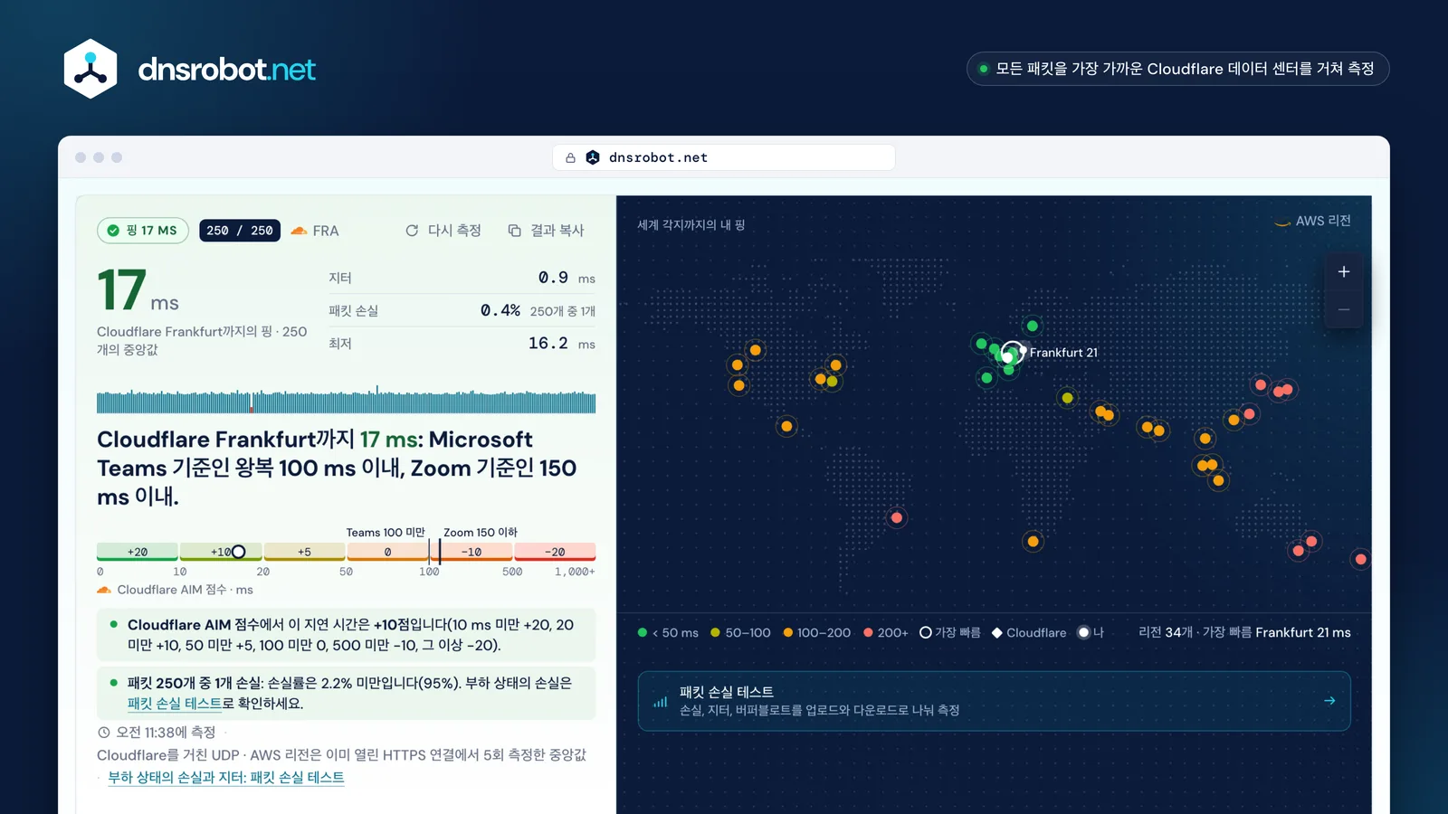 핑테스트 결과: 핑, 지터, 패킷 손실과 34개 클라우드 리전까지의 왕복 시간을 나타낸 세계 지도, 가장 빠른 리전 강조