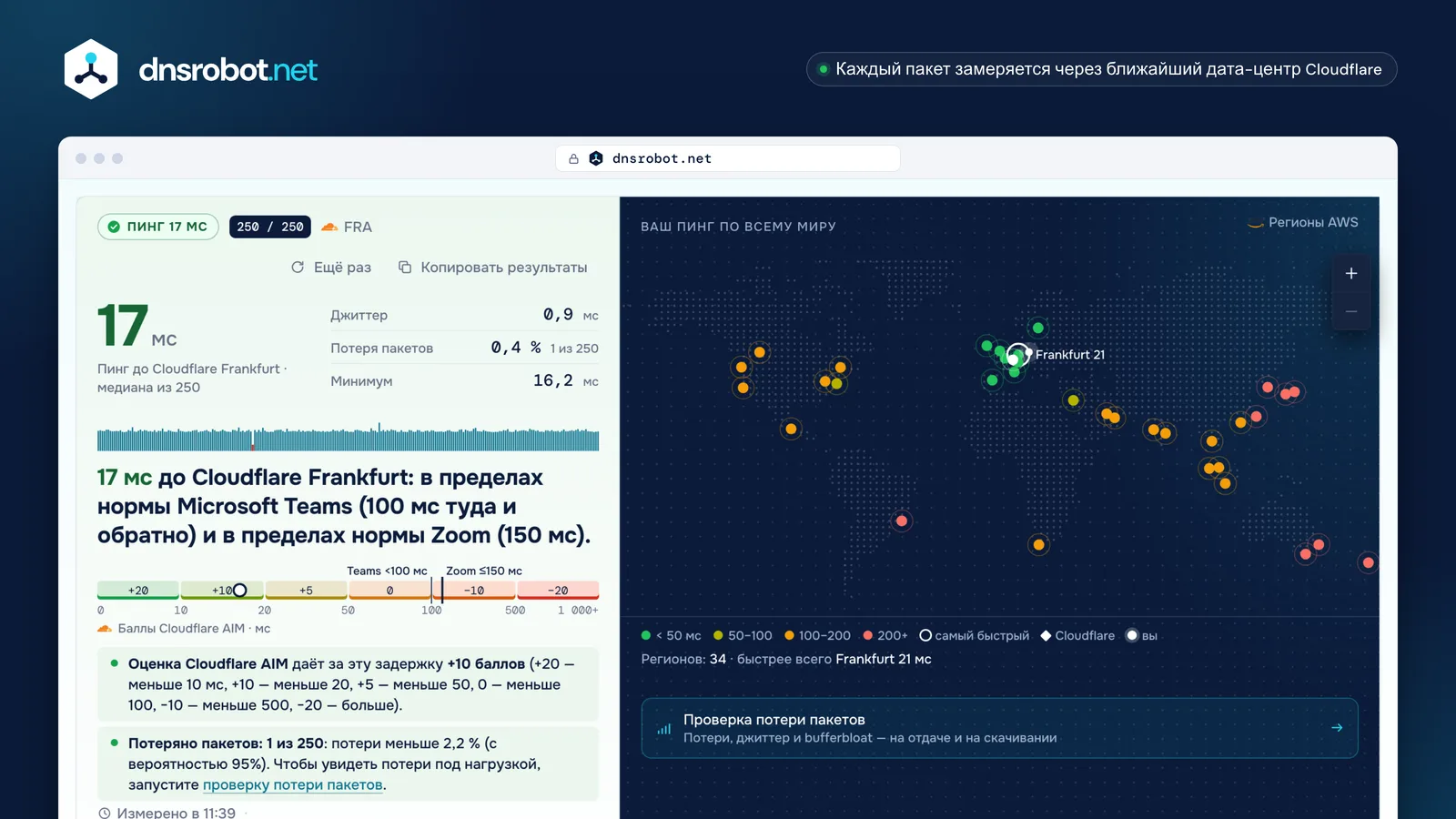 Пинг тест: пинг, джиттер и потеря пакетов, карта мира с задержкой до 34 облачных регионов и отмеченным самым быстрым