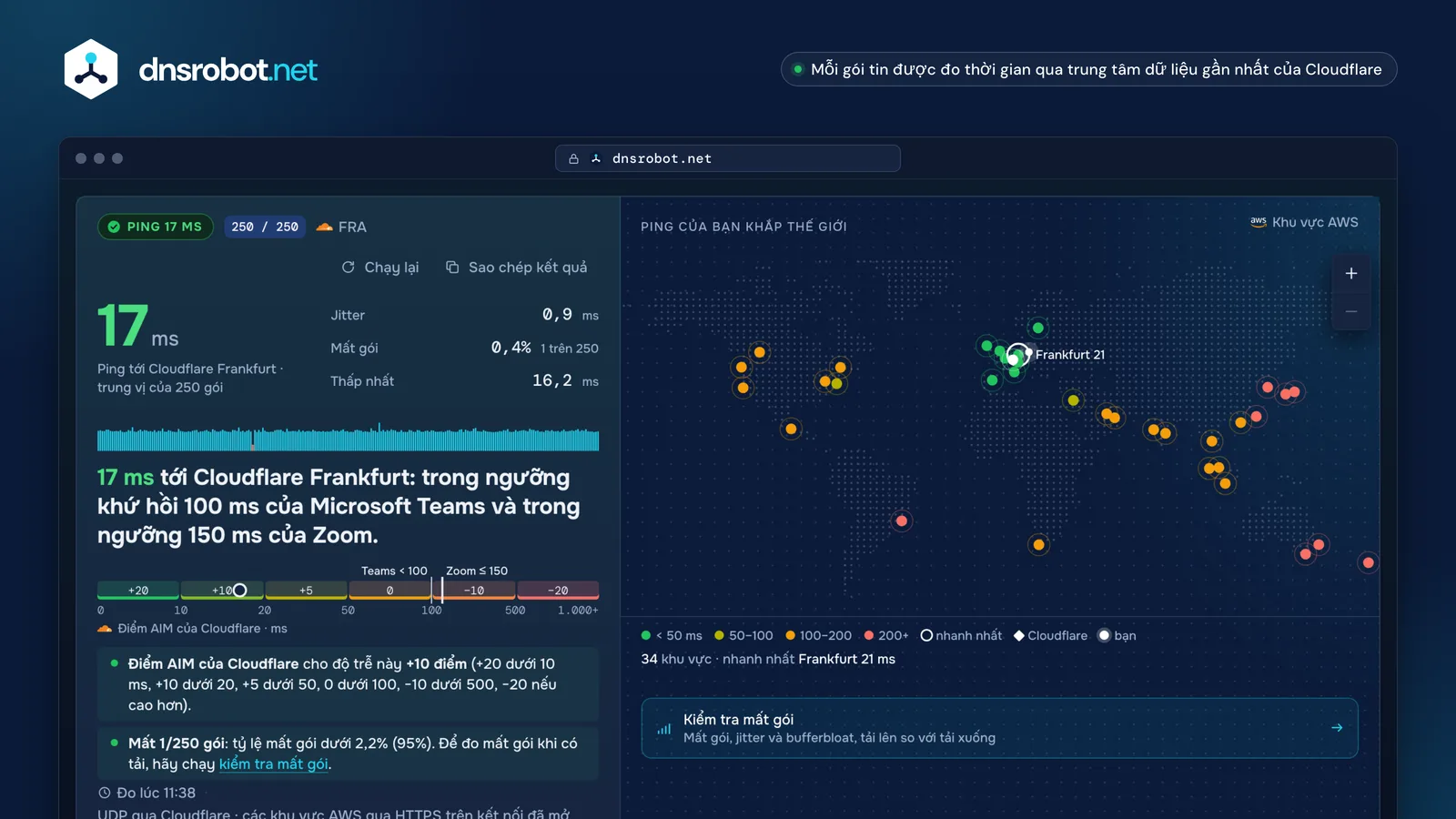 Kết quả kiểm tra ping: ping, jitter, mất gói và bản đồ khứ hồi tới 34 khu vực đám mây, đánh dấu khu vực nhanh nhất