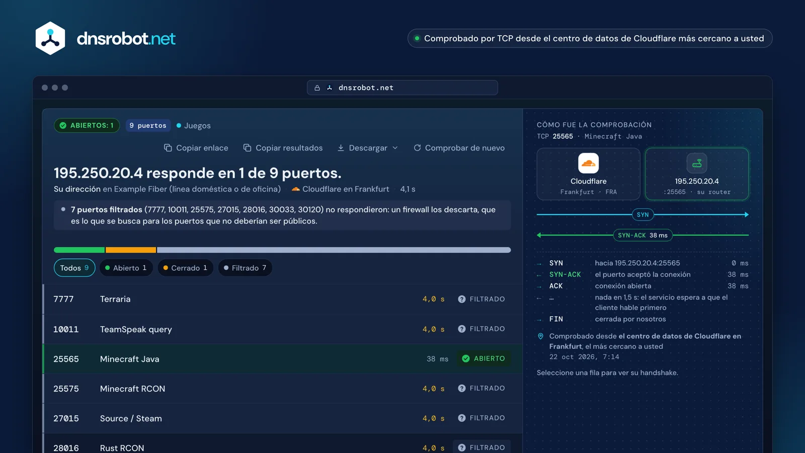 Verificador de puertos abiertos: el puerto 25565 abierto en una IP doméstica, el handshake TCP y los puertos comprobados
