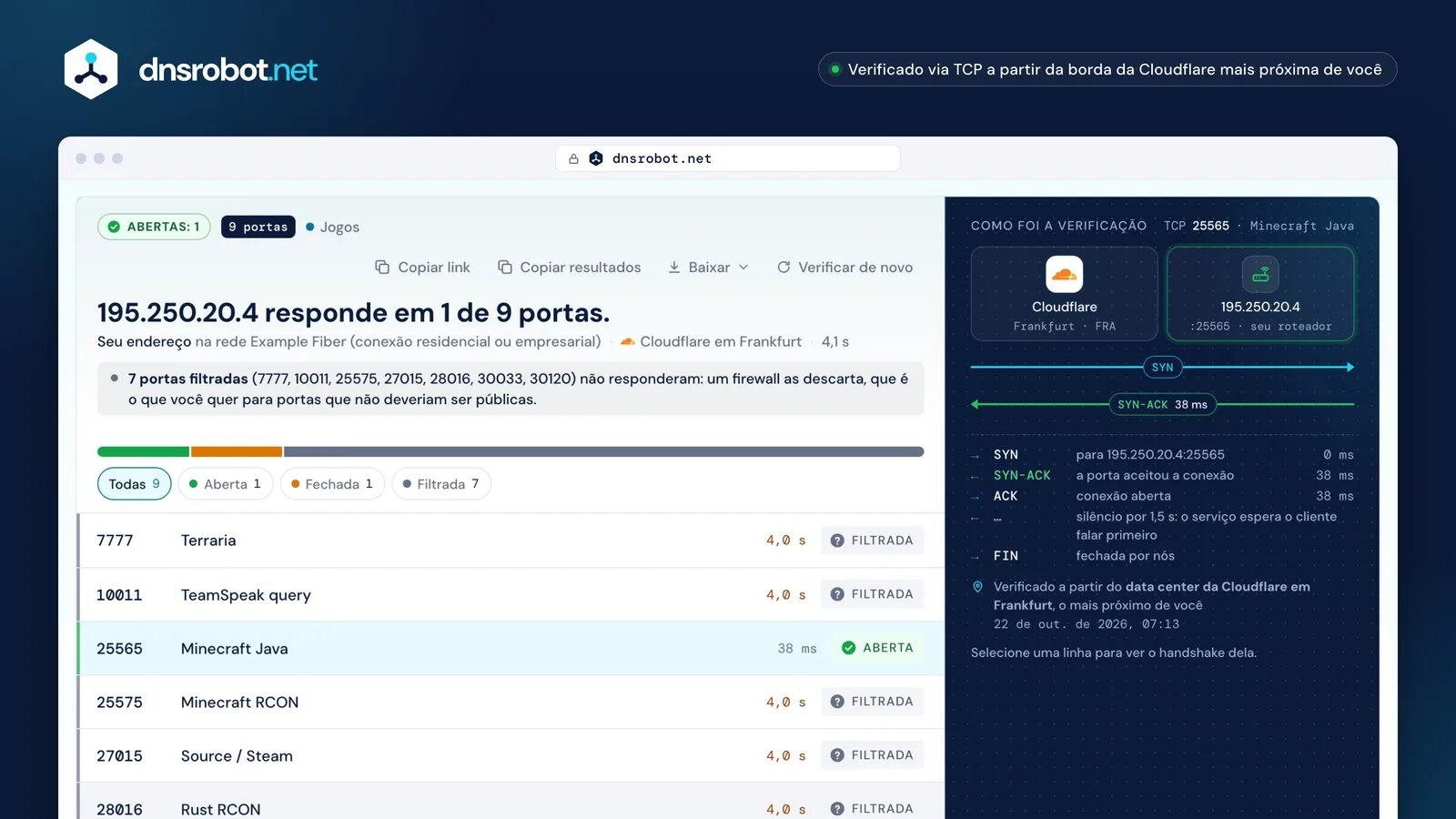 Resultado do teste de portas: porta 25565 aberta em um IP residencial, o handshake TCP e a lista de portas verificadas