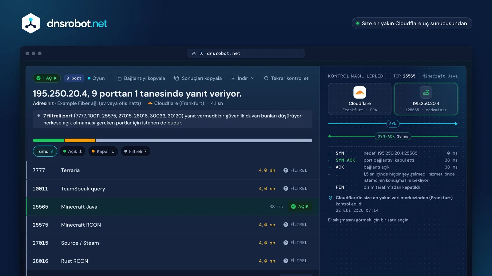 Açık port kontrol sonucu: ev IP adresinde açık 25565 portu, TCP el sıkışması ve kontrol edilen portların durumları