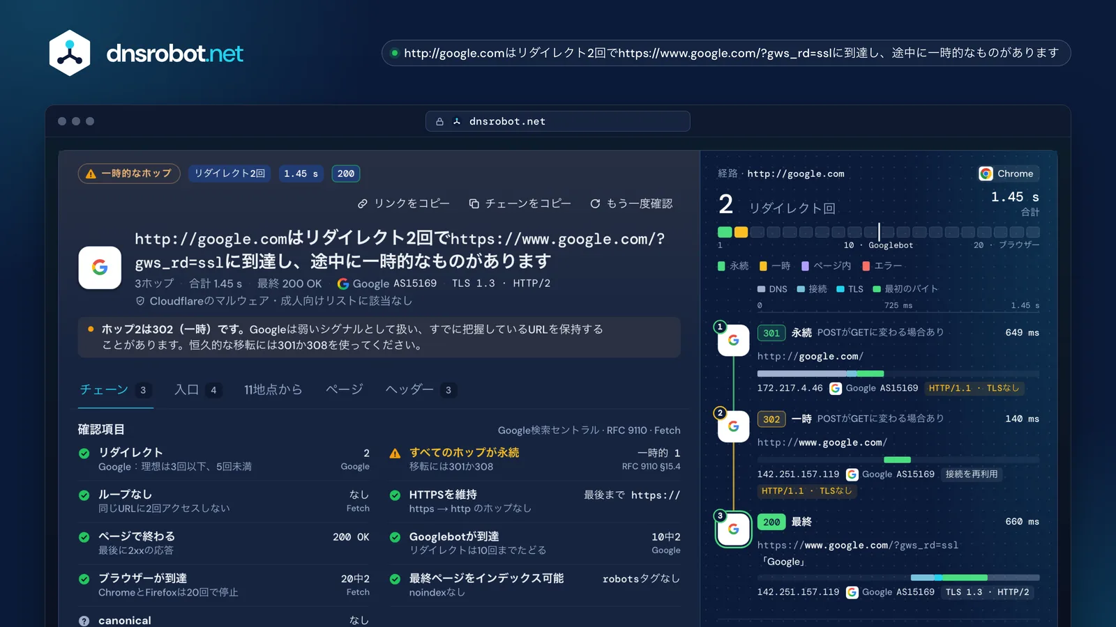 http://google.com のリダイレクトチェッカーの結果：HTTPSへの301と302、各ホップを1つの時間軸で計測