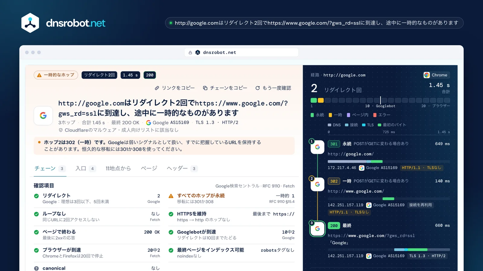http://google.com のリダイレクトチェッカーの結果:HTTPSへの301と302、各ホップを1つの時間軸で計測