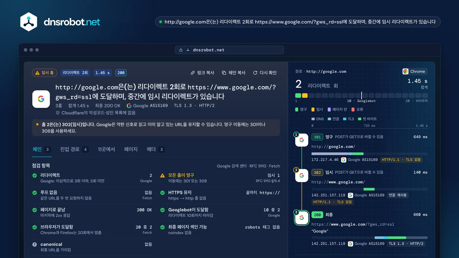 http://google.com 리다이렉트 확인 결과: HTTPS로 가는 301과 302, 모든 홉을 하나의 시간축으로 측정
