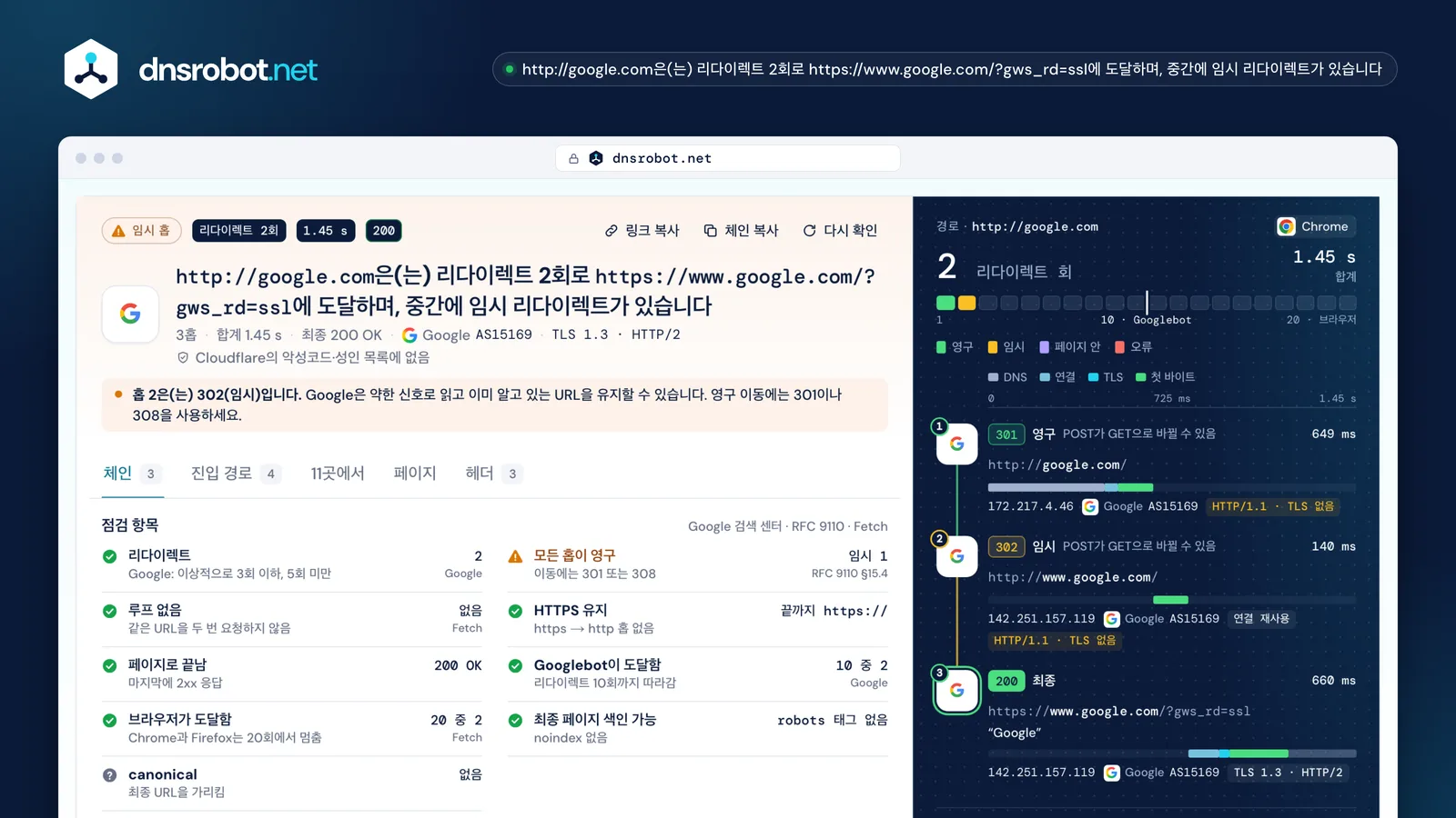 http://google.com 리다이렉트 확인 결과: HTTPS로 가는 301과 302, 모든 홉을 하나의 시간축으로 측정