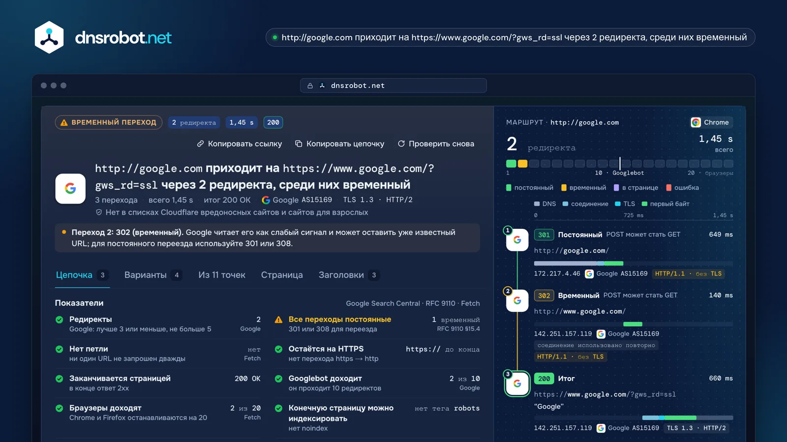 Проверка редиректов для http://google.com: 301 и 302 на HTTPS, время каждого перехода на одних часах