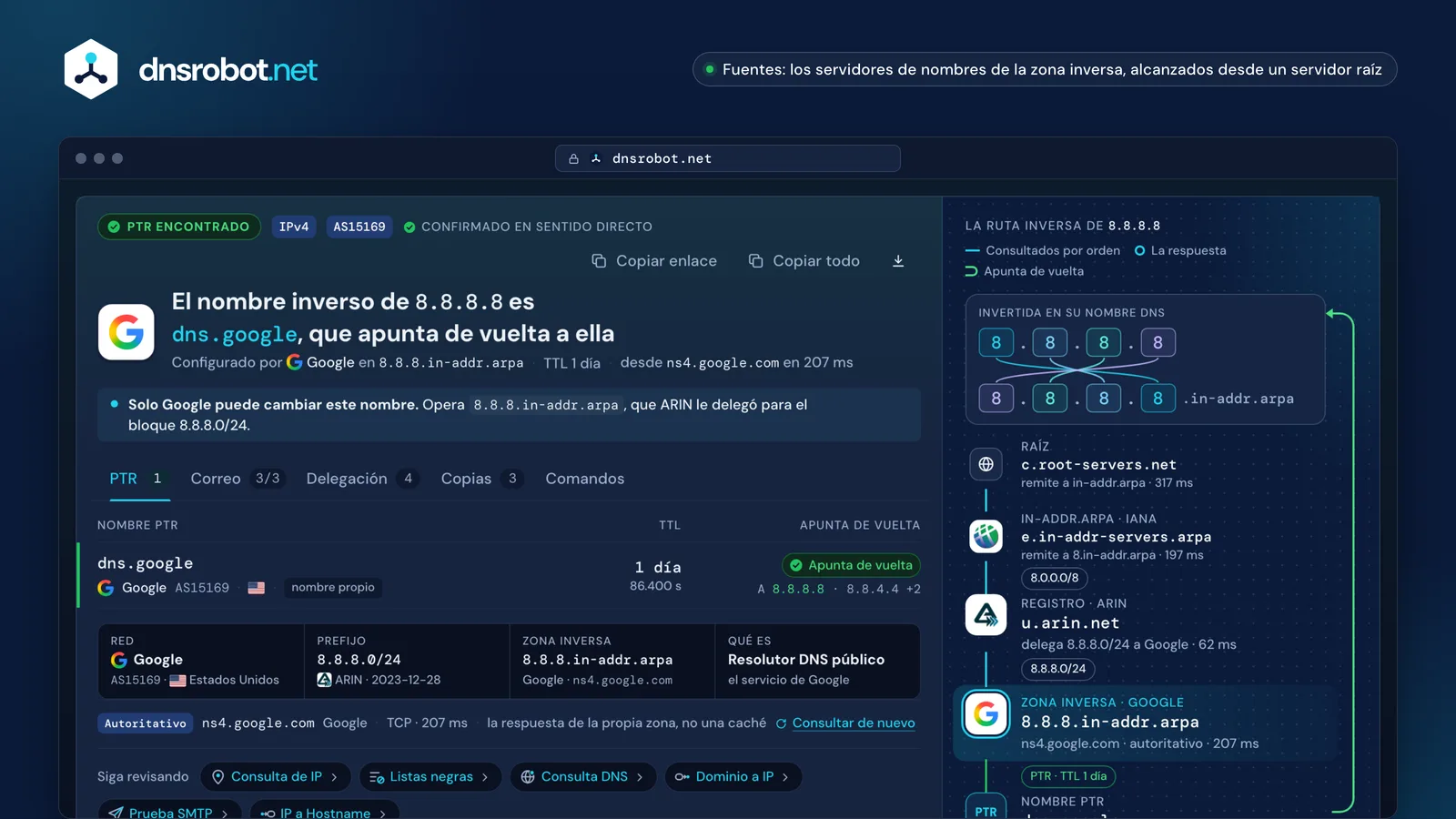 DNS reverso de 8.8.8.8: registro PTR dns.google desde el servidor de Google, su comprobación directa y la delegación