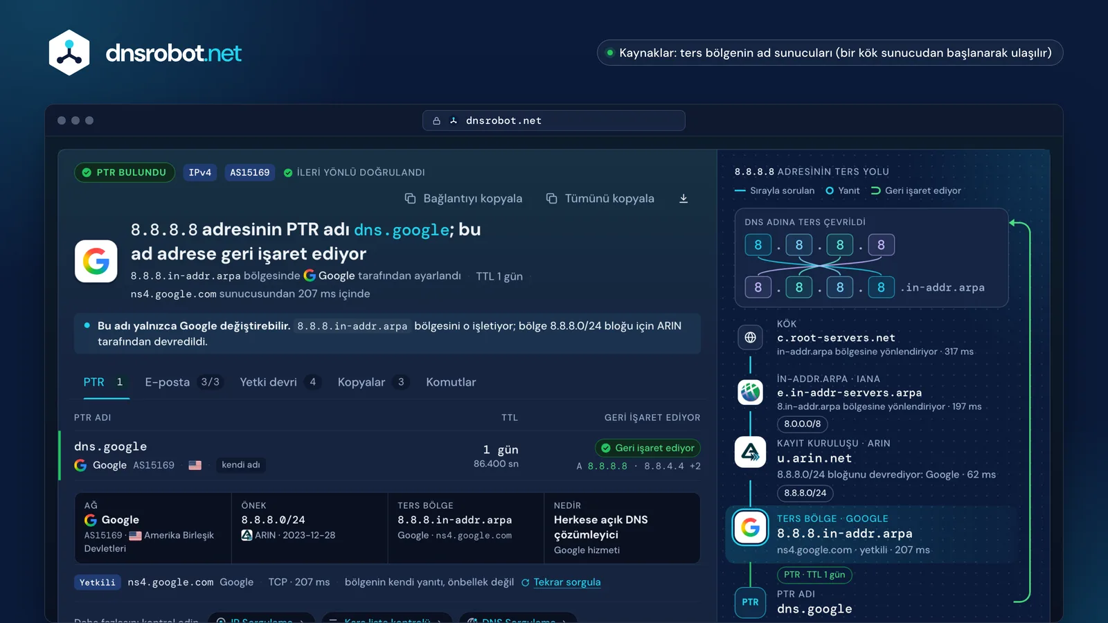 8.8.8.8 için ters DNS sorgulama: Google'ın ad sunucusundan dns.google PTR kaydı, ileri yönlü kontrolü ve yetki devri yolu