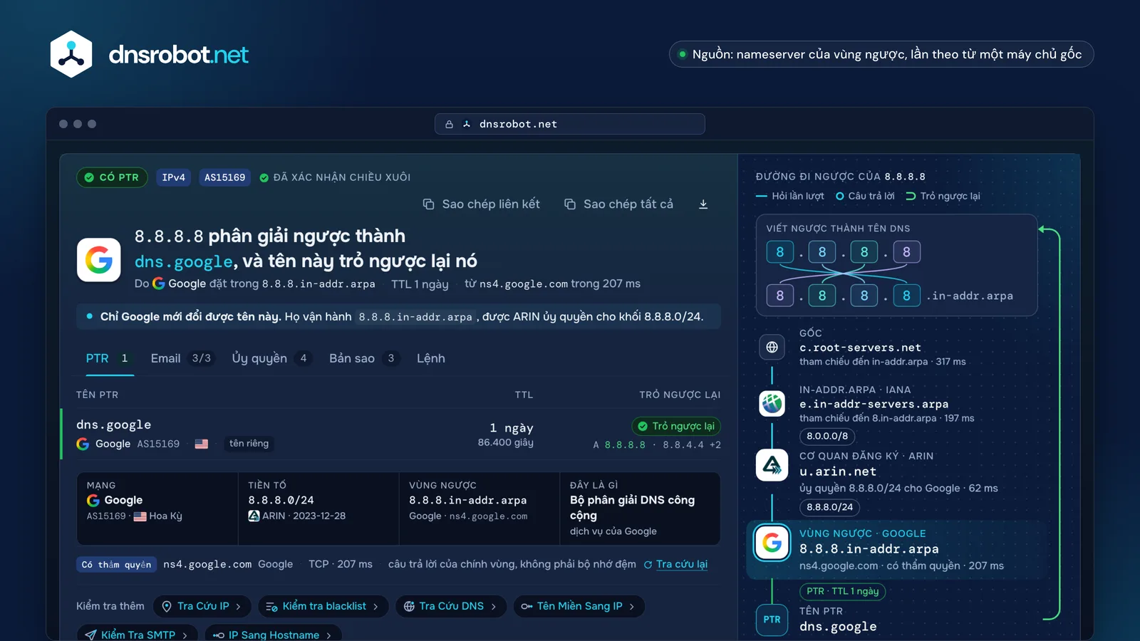 Tra cứu reverse DNS cho 8.8.8.8: bản ghi PTR dns.google từ nameserver của Google, kiểm tra xuôi và đường ủy quyền