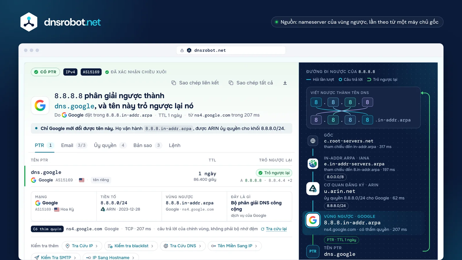 Tra cứu reverse DNS cho 8.8.8.8: bản ghi PTR dns.google từ nameserver của Google, kiểm tra xuôi và đường ủy quyền