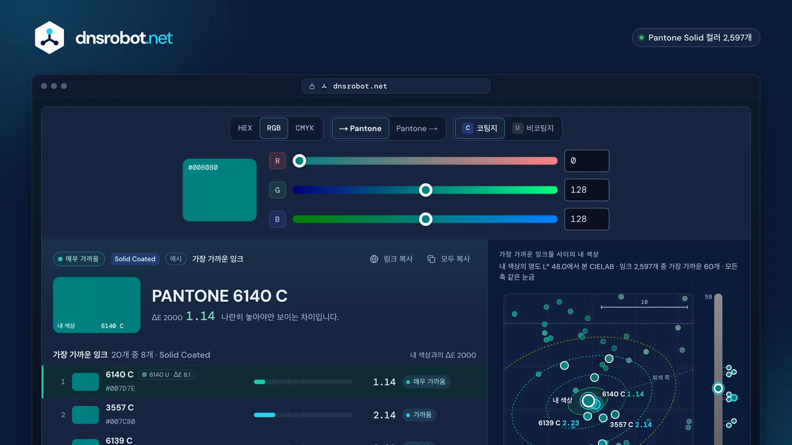 RGB to Pantone 변환기: 빨강·초록·파랑 슬라이더로 만든 색에 가장 가까운 Pantone 잉크를 Delta E 2000 순으로 보여 주는 화면