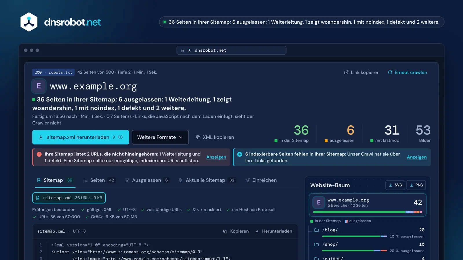 Sitemap Generator: 412 Seiten in der XML-Sitemap, 87 ausgelassen mit je einem Grund, dazu Hinweise und Website-Baum