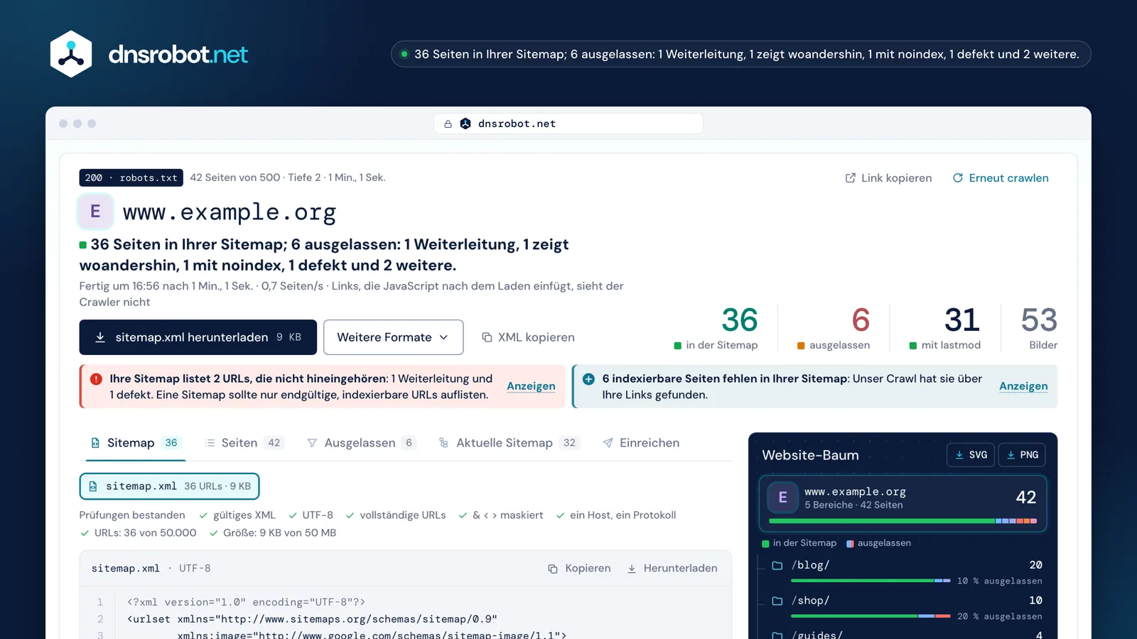 Sitemap Generator: 412 Seiten in der XML-Sitemap, 87 ausgelassen mit je einem Grund, dazu Hinweise und Website-Baum