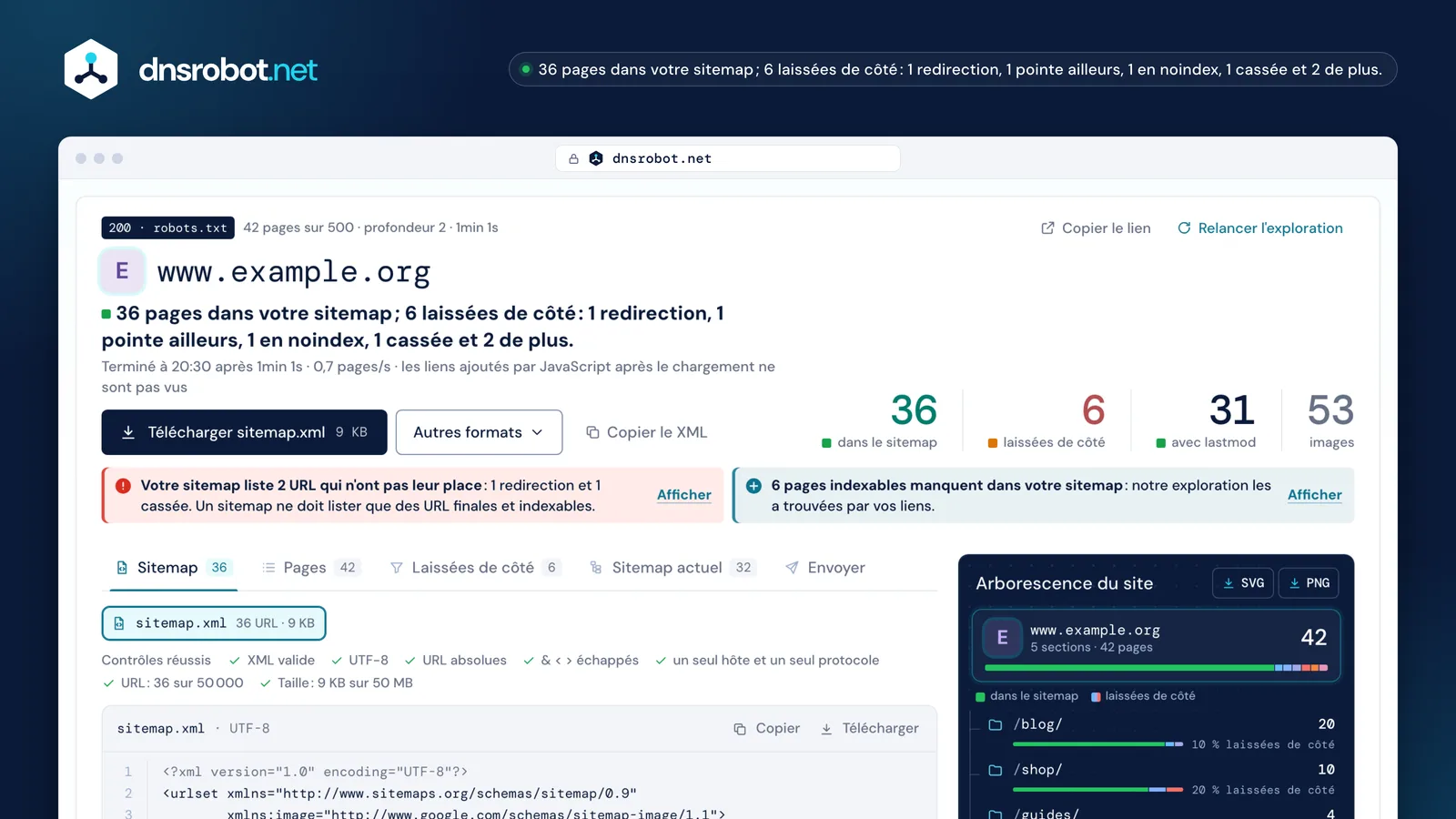 Résultat du générateur de sitemap XML : 412 pages dans le sitemap, 87 laissées de côté avec leur motif et l'arborescence