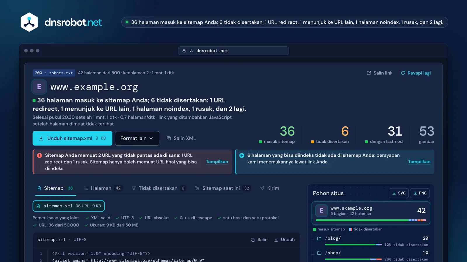 Hasil sitemap generator: 412 halaman masuk sitemap XML, 87 tidak disertakan dengan alasannya, catatan, dan pohon situs
