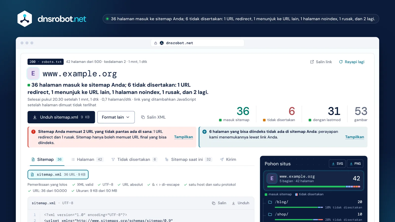 Hasil sitemap generator: 412 halaman masuk sitemap XML, 87 tidak disertakan dengan alasannya, catatan, dan pohon situs