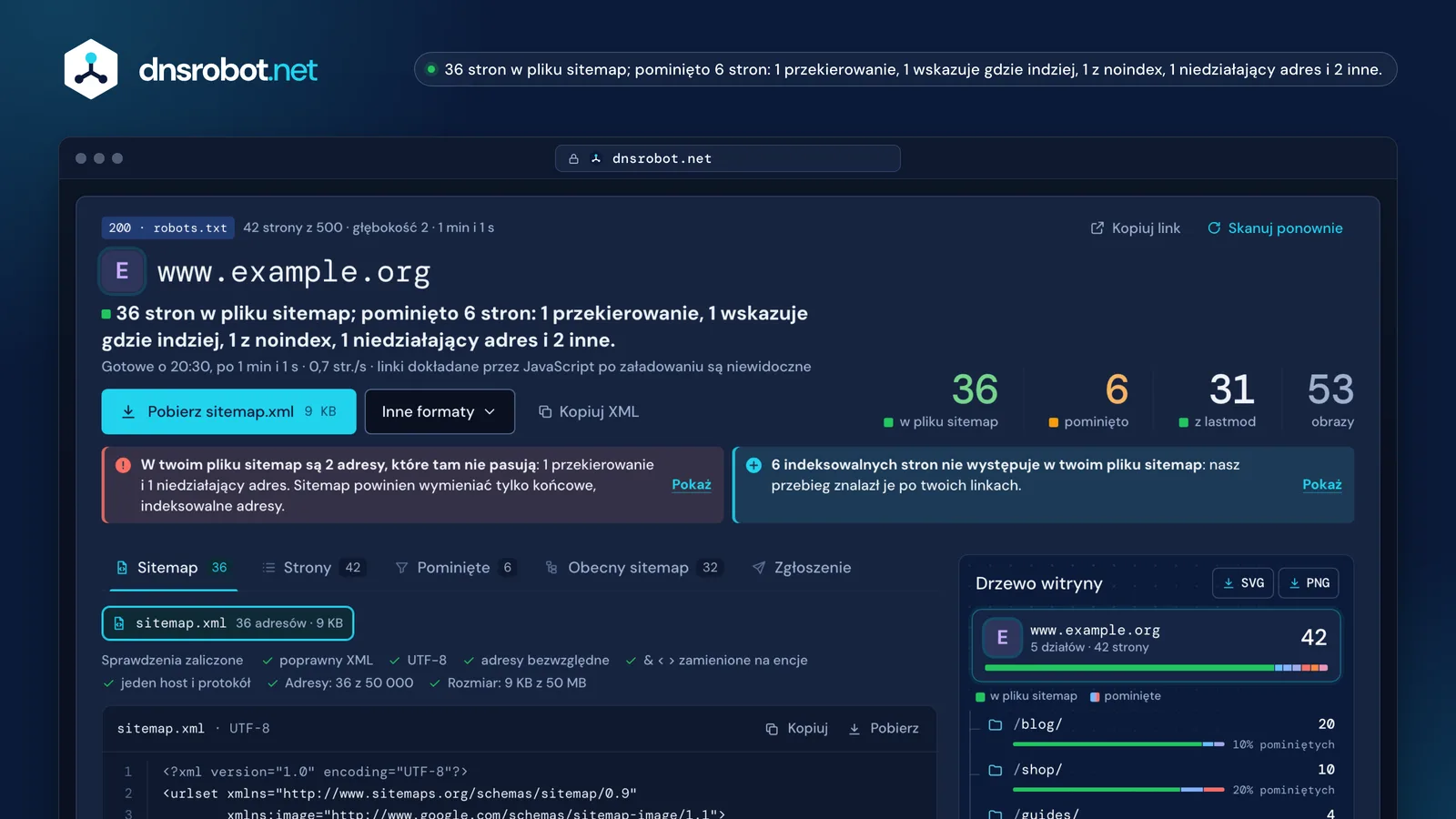 Wynik generatora mapy strony: 412 stron w sitemap XML, 87 pominiętych z powodem, uwagi i drzewo witryny