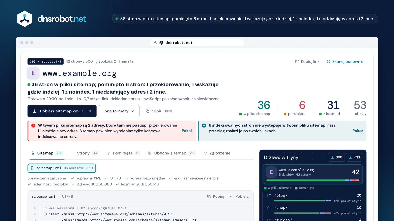 Wynik generatora mapy strony: 412 stron w sitemap XML, 87 pominiętych z powodem, uwagi i drzewo witryny