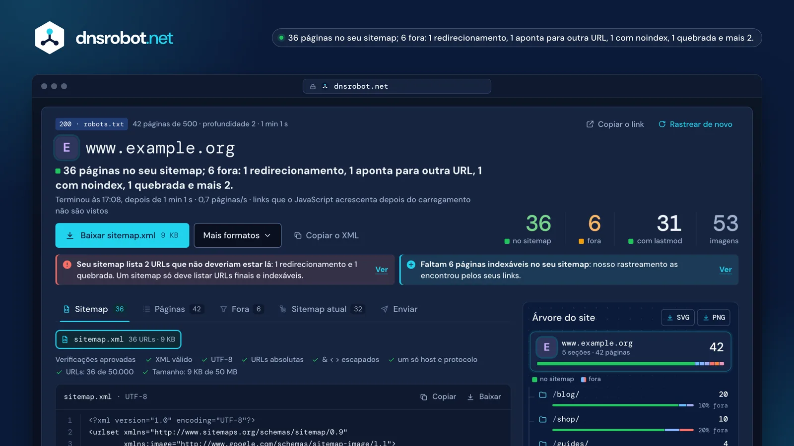 Gerador de sitemap XML: 412 páginas no sitemap, 87 fora com o motivo de cada uma, os avisos e a árvore do site