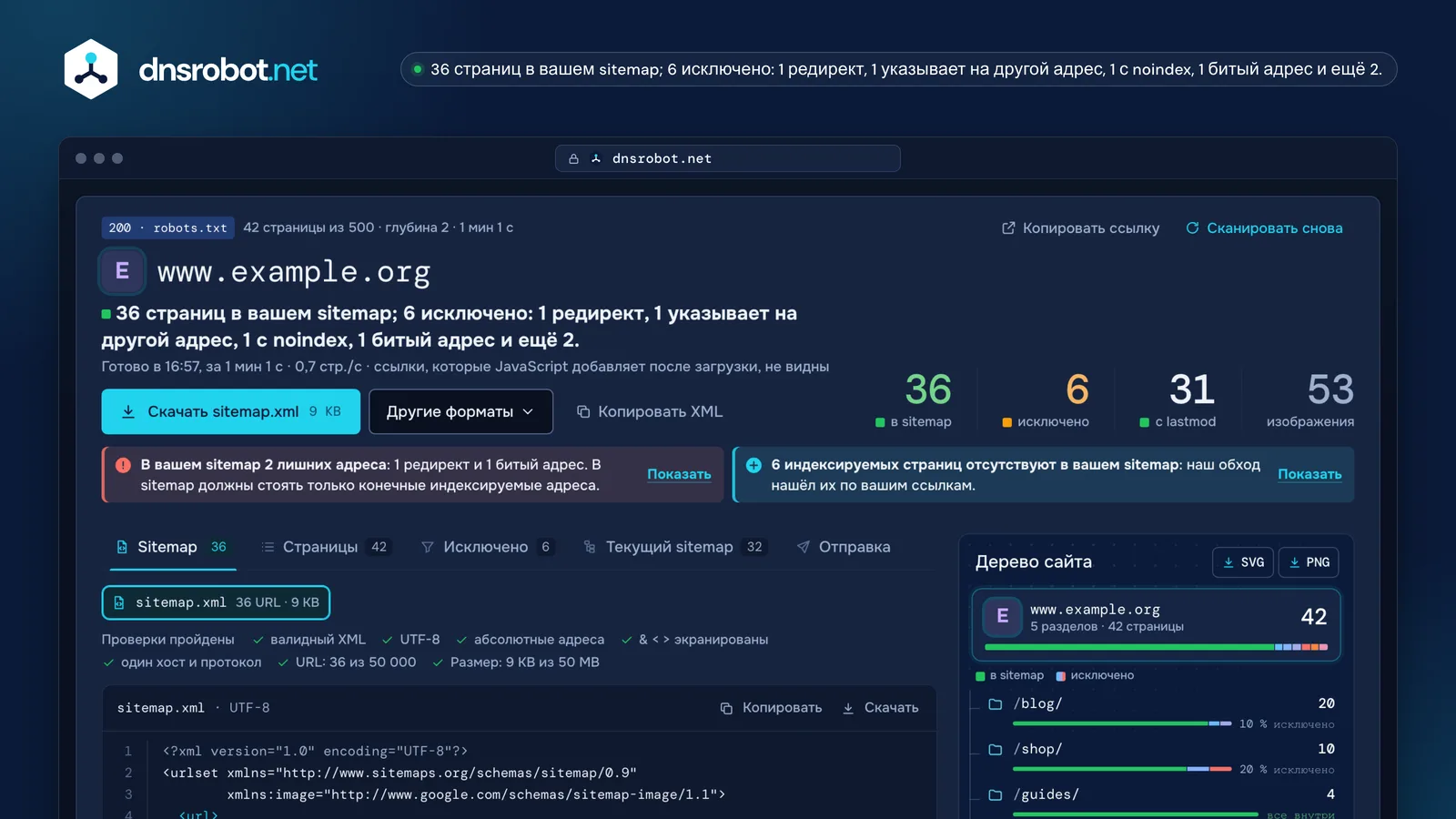 Результат генератора sitemap: 412 страниц в XML-карте сайта, 87 исключено с причинами, заметки и дерево сайта