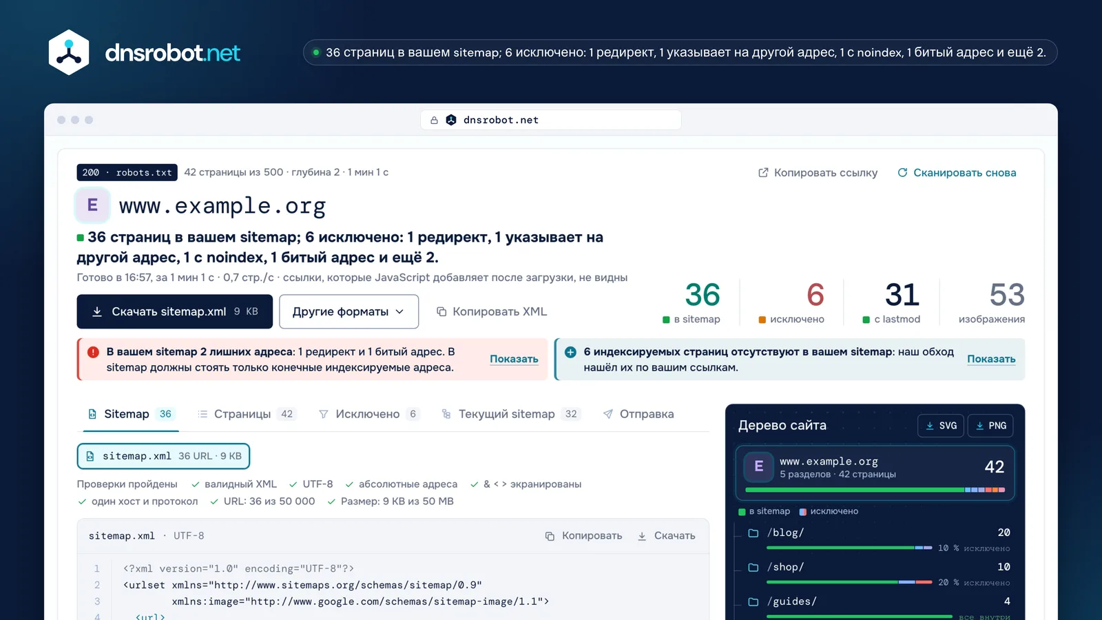 Результат генератора sitemap: 412 страниц в XML-карте сайта, 87 исключено с причинами, заметки и дерево сайта
