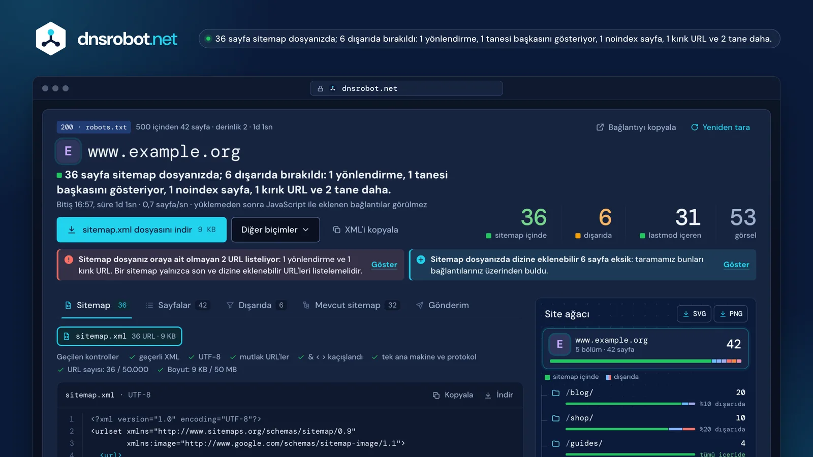 Sitemap oluşturucu sonucu: XML site haritasında 412 sayfa, gerekçesiyle dışarıda bırakılan 87 sayfa, notlar ve site ağacı