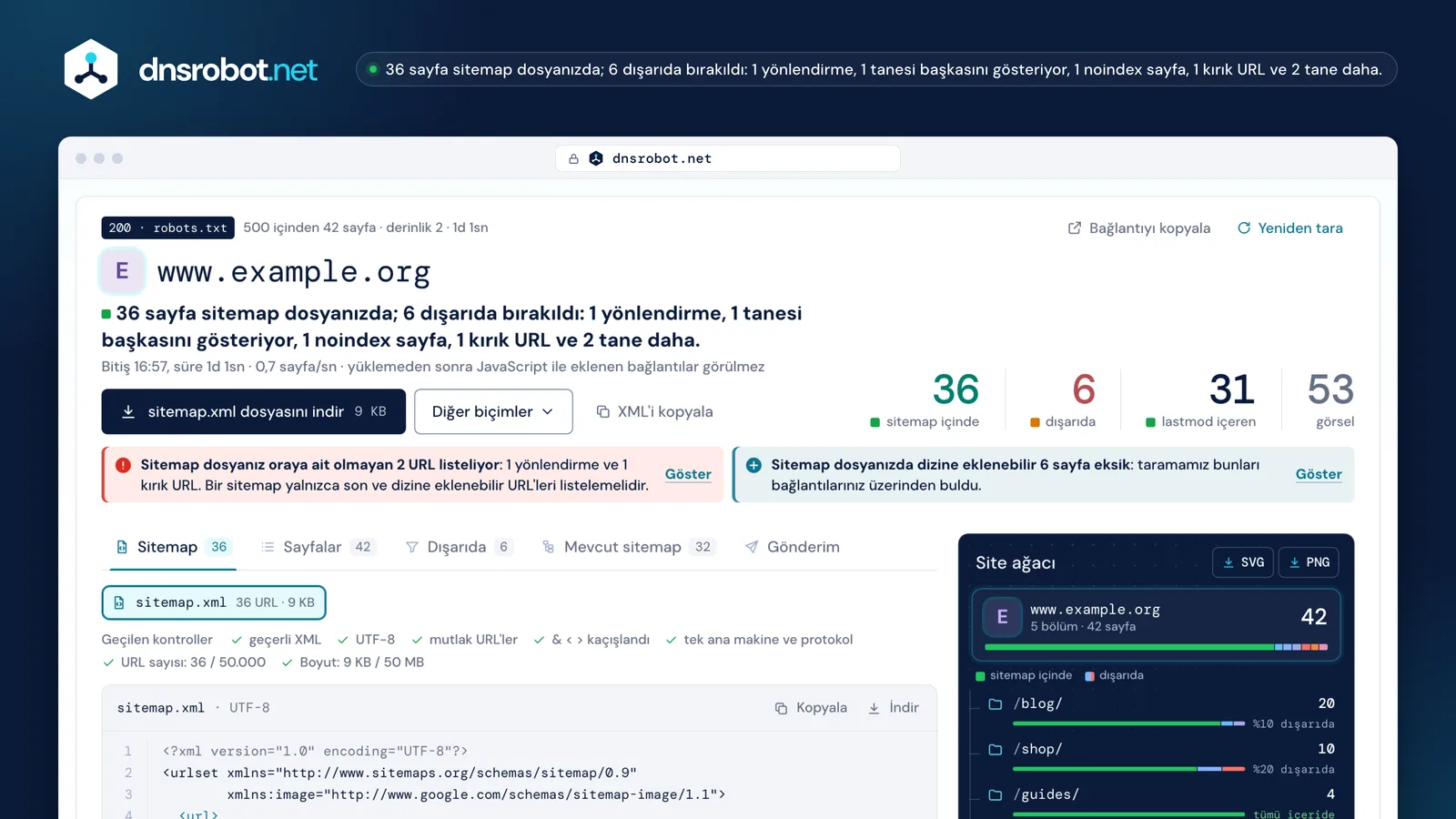 Sitemap oluşturucu sonucu: XML site haritasında 412 sayfa, gerekçesiyle dışarıda bırakılan 87 sayfa, notlar ve site ağacı