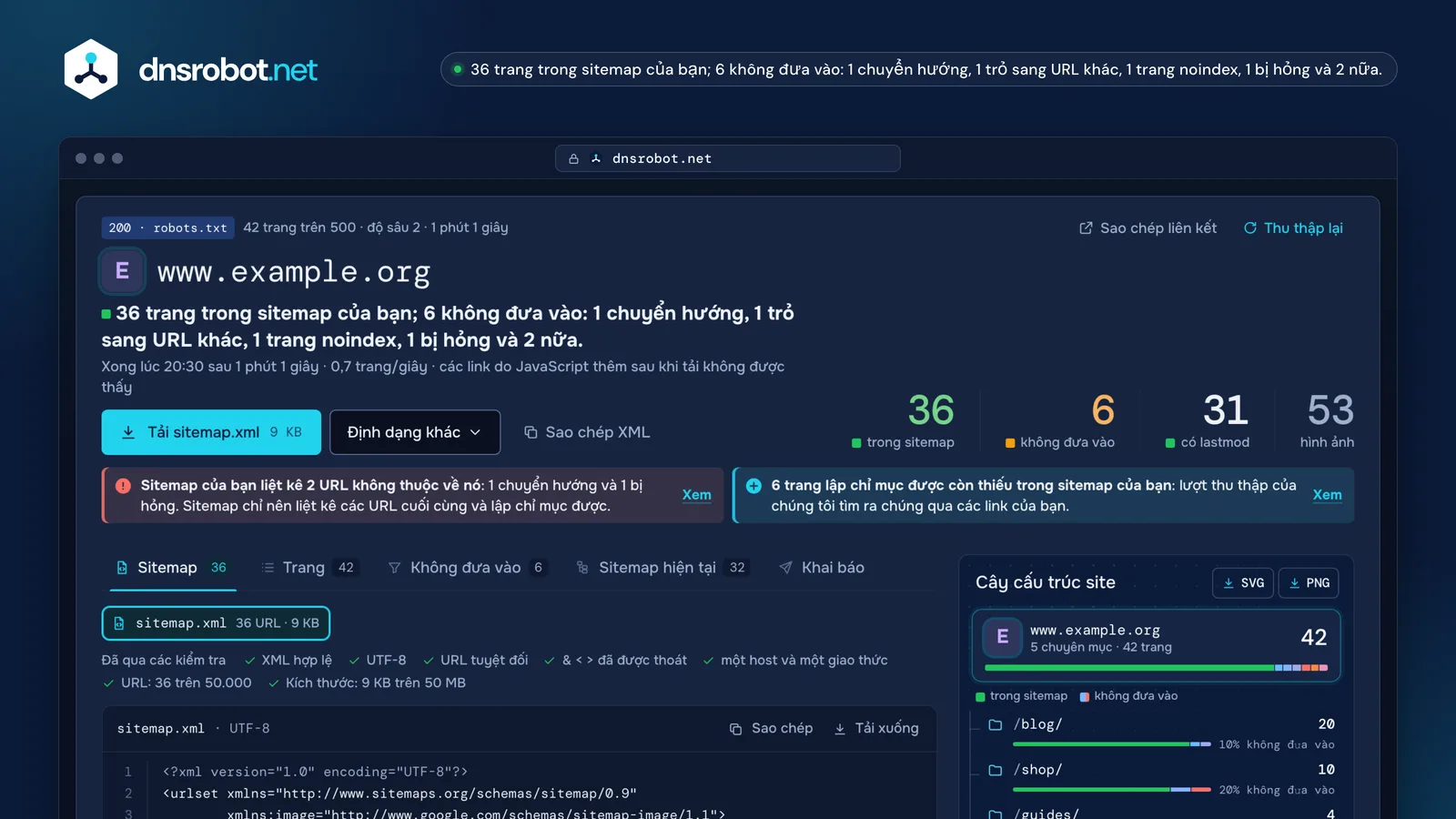 Kết quả tạo sitemap XML: 412 trang trong sitemap, 87 URL để ngoài kèm lý do, các ghi chú và cây cấu trúc site