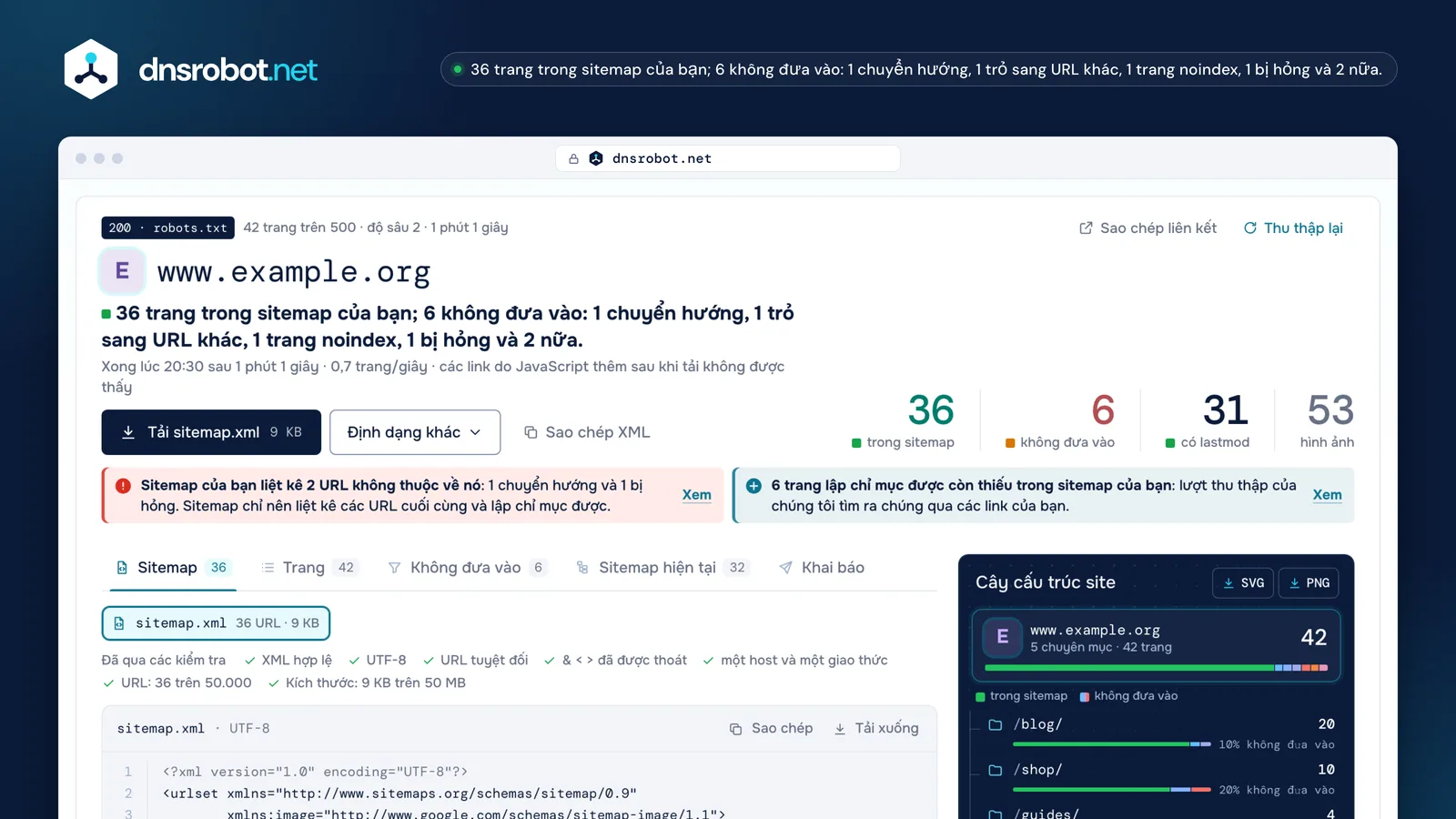 Kết quả tạo sitemap XML: 412 trang trong sitemap, 87 URL để ngoài kèm lý do, các ghi chú và cây cấu trúc site