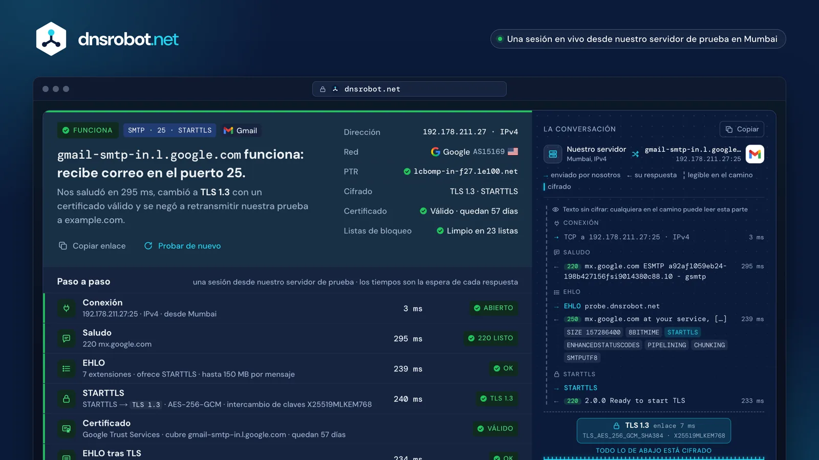 Test SMTP de gmail-smtp-in.l.google.com en el puerto 25: el veredicto, cada paso y la conversación SMTP con STARTTLS