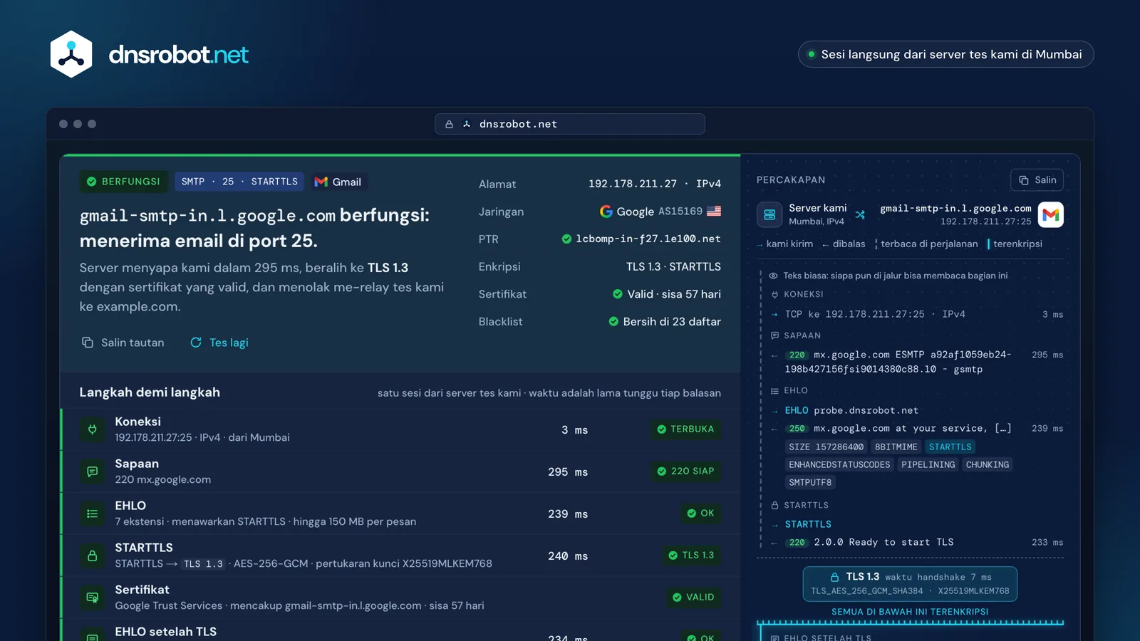 Tes SMTP gmail-smtp-in.l.google.com di port 25: vonis, tiap langkah, dan percakapan SMTP dengan STARTTLS