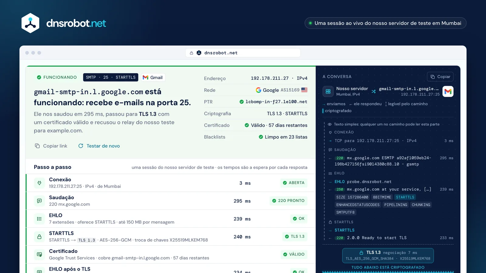 Teste SMTP de gmail-smtp-in.l.google.com na porta 25: o veredito, cada etapa e a conversa SMTP com STARTTLS