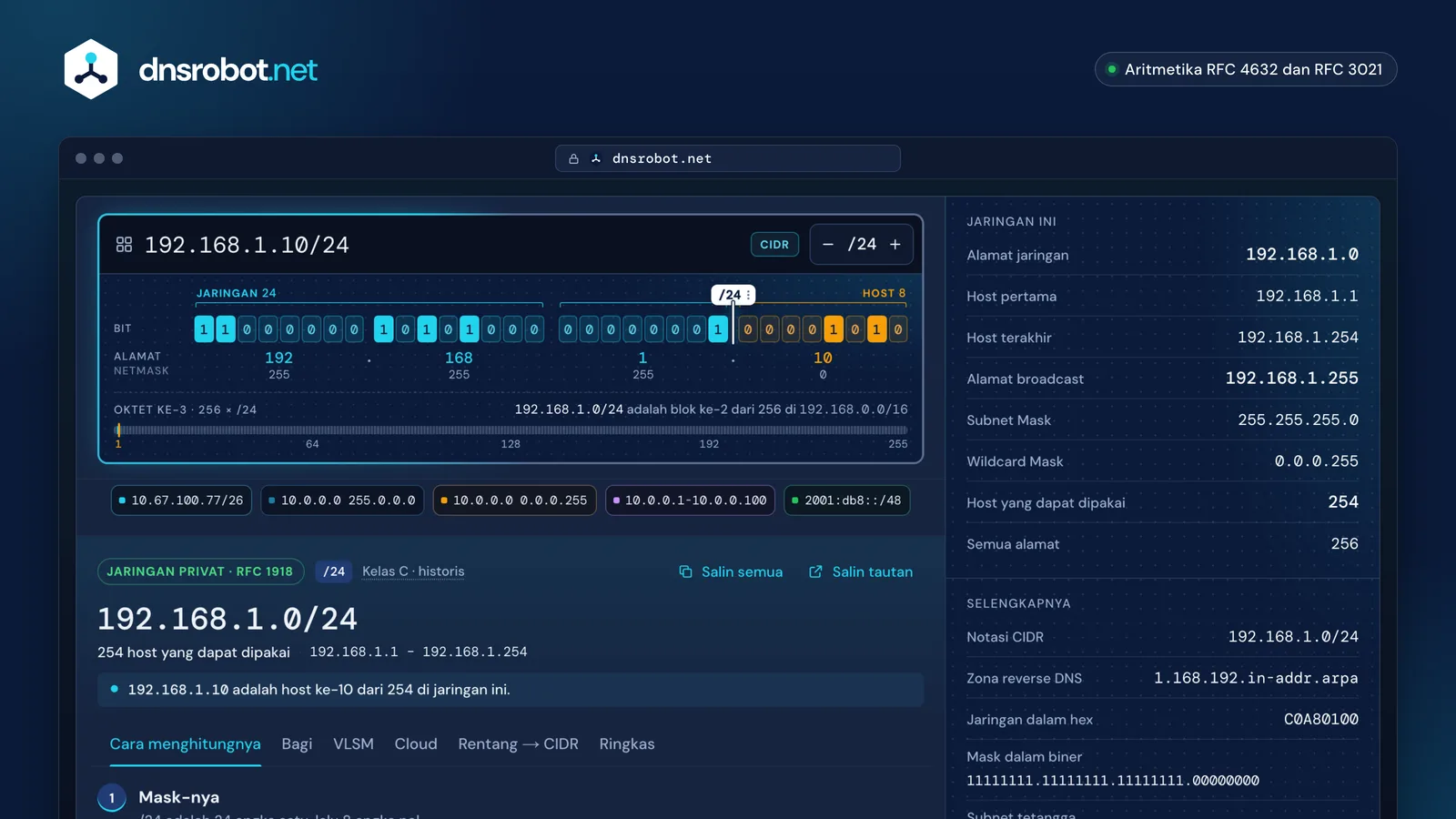 Kalkulator subnet: 192.168.1.10/24 dengan alamat jaringan, broadcast, rentang host, subnet mask, dan alamat dalam biner