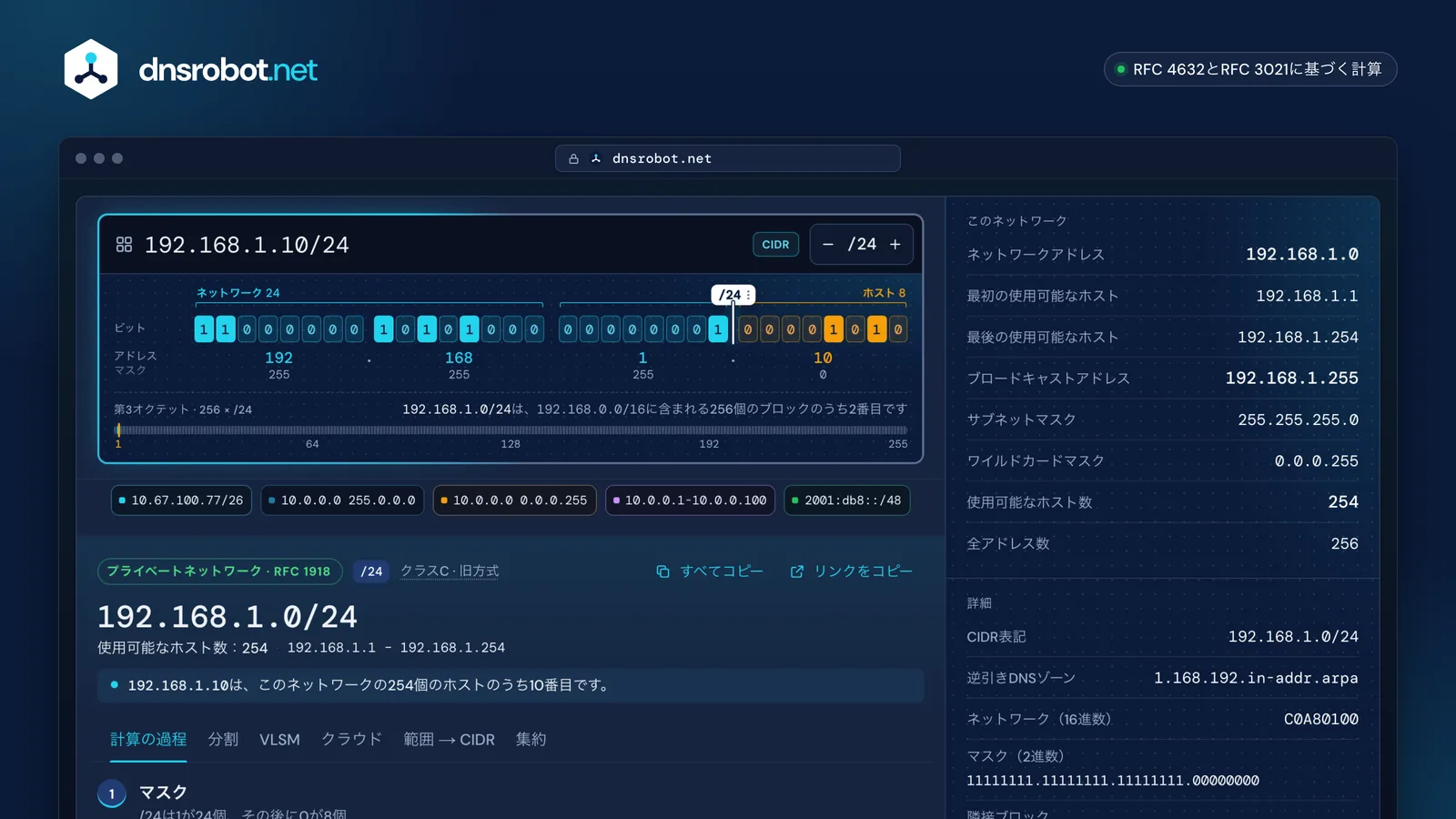 サブネット計算機で192.168.1.10/24を計算した結果：ネットワークアドレス、ブロードキャストアドレス、使用可能なホストの範囲、マスク、2進数のアドレス