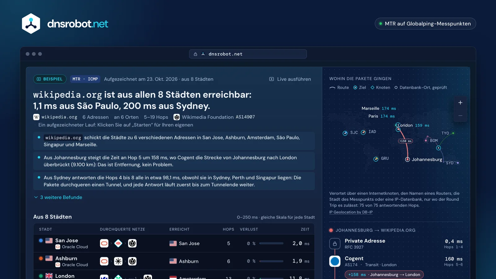 Traceroute online: die Route zu wikipedia.org aus 8 Städten auf einer Weltkarte, mit Netz und Zeit jedes Hops