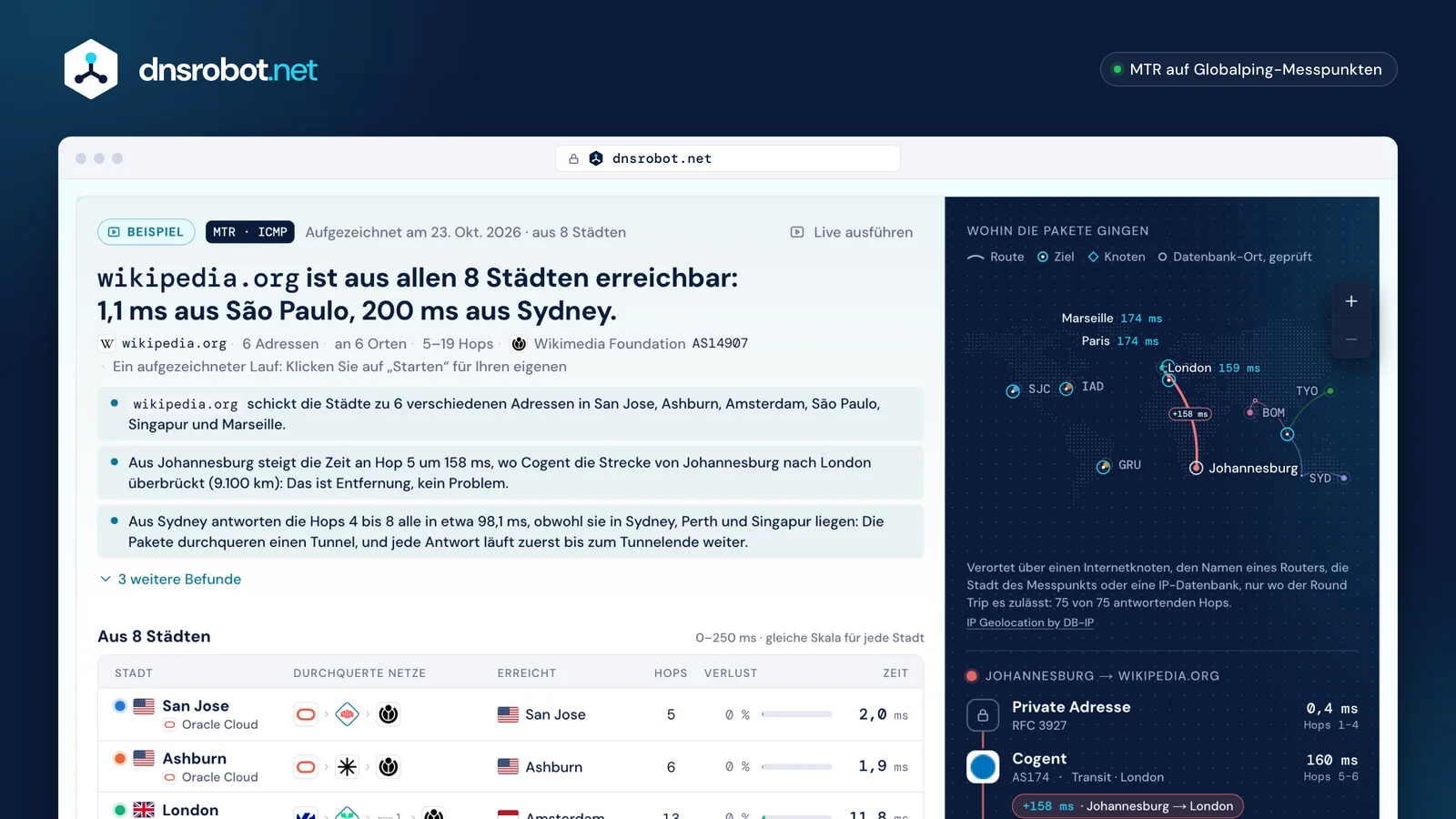 Traceroute online: die Route zu wikipedia.org aus 8 Städten auf einer Weltkarte, mit Netz und Zeit jedes Hops