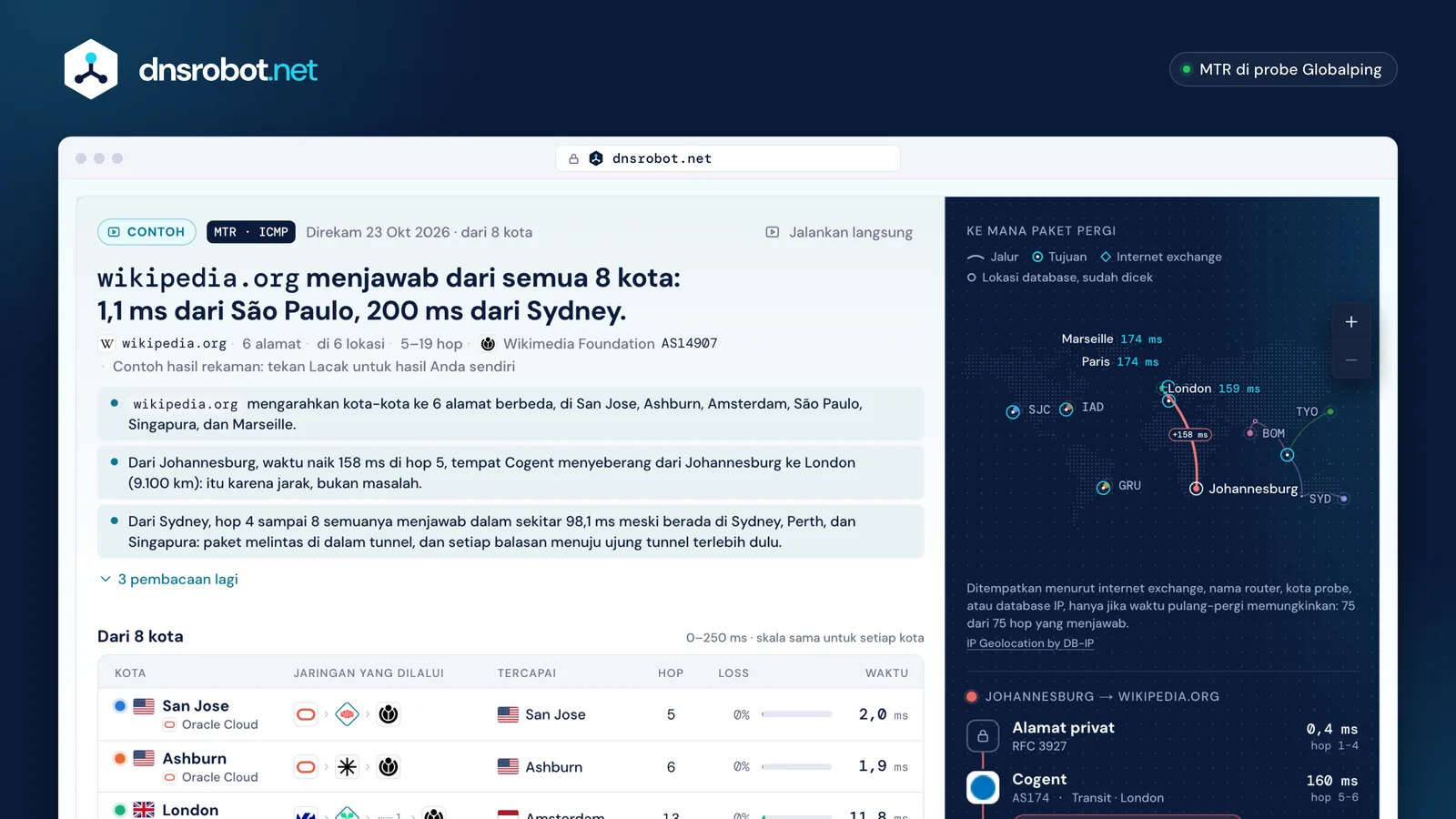 Hasil traceroute online: jalur ke wikipedia.org dari 8 kota di peta dunia, dengan jaringan dan waktu setiap hop