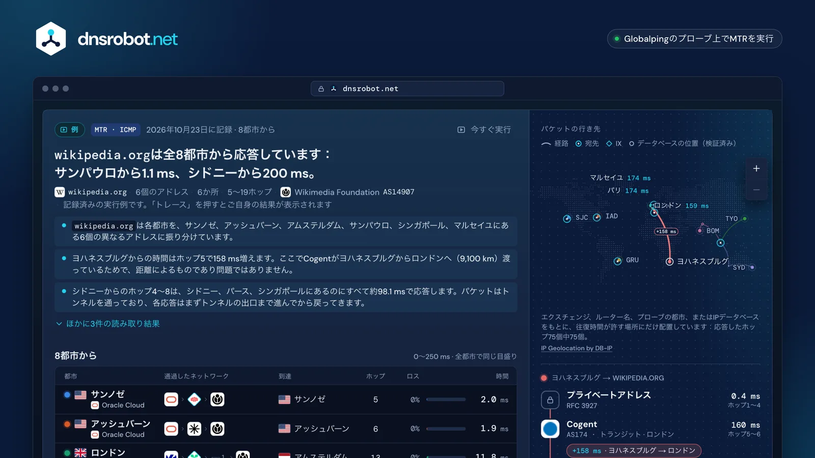 オンラインのトレースルート結果：8都市からwikipedia.orgまでの経路を世界地図に描き、各ホップのネットワークと時間を表示した画面