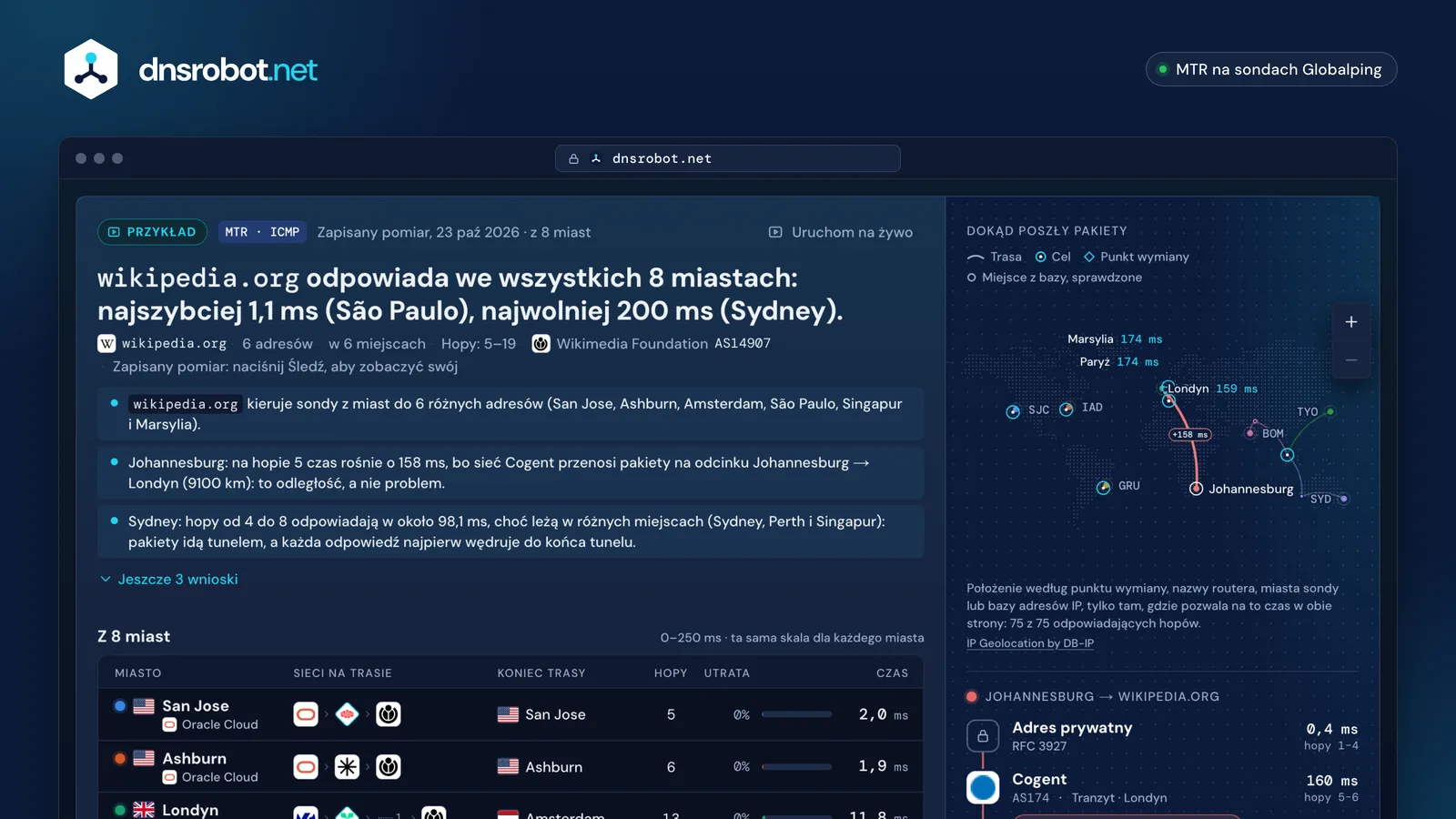 Wynik traceroute online: trasa do wikipedia.org z 8 miast na mapie świata, z siecią i czasem każdego hopa