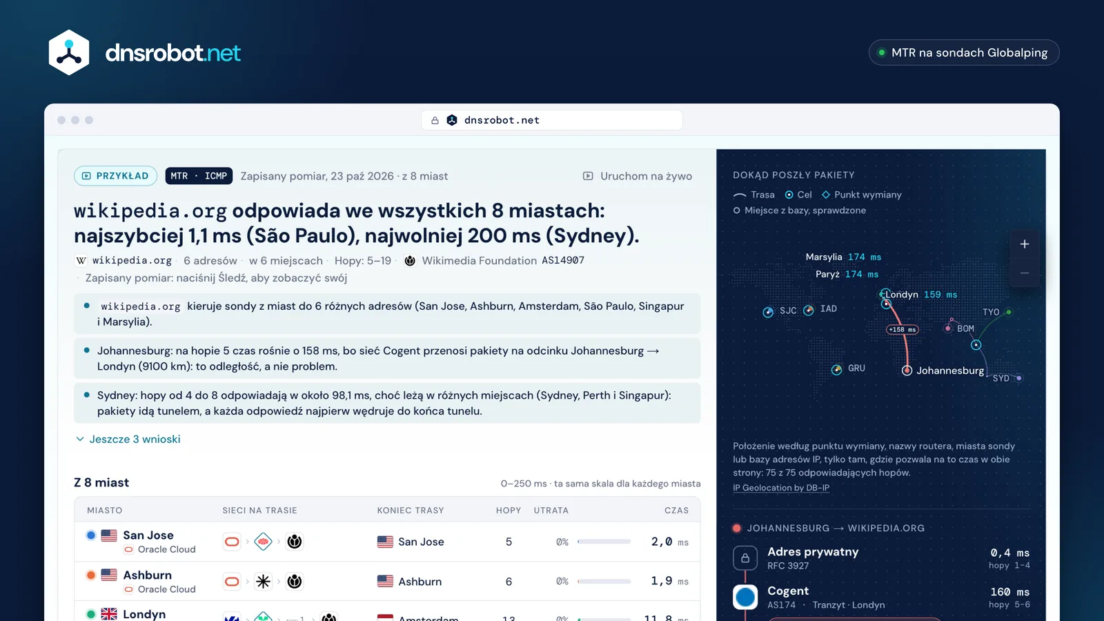 Wynik traceroute online: trasa do wikipedia.org z 8 miast na mapie świata, z siecią i czasem każdego hopa