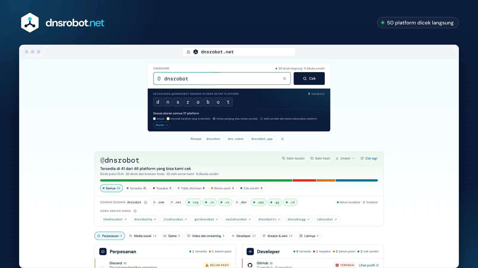 Hasil cek username untuk satu nama: tersedia atau sudah dipakai di setiap platform, beserta alasan setiap jawaban
