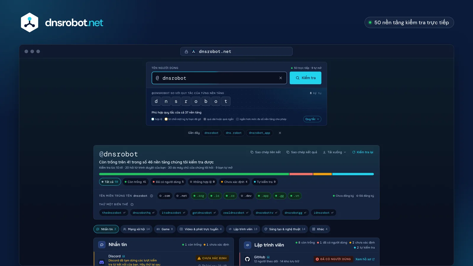Kết quả kiểm tra username cho một tên: còn trống hay đã có người dùng trên từng nền tảng, kèm lý do cho mỗi câu trả lời