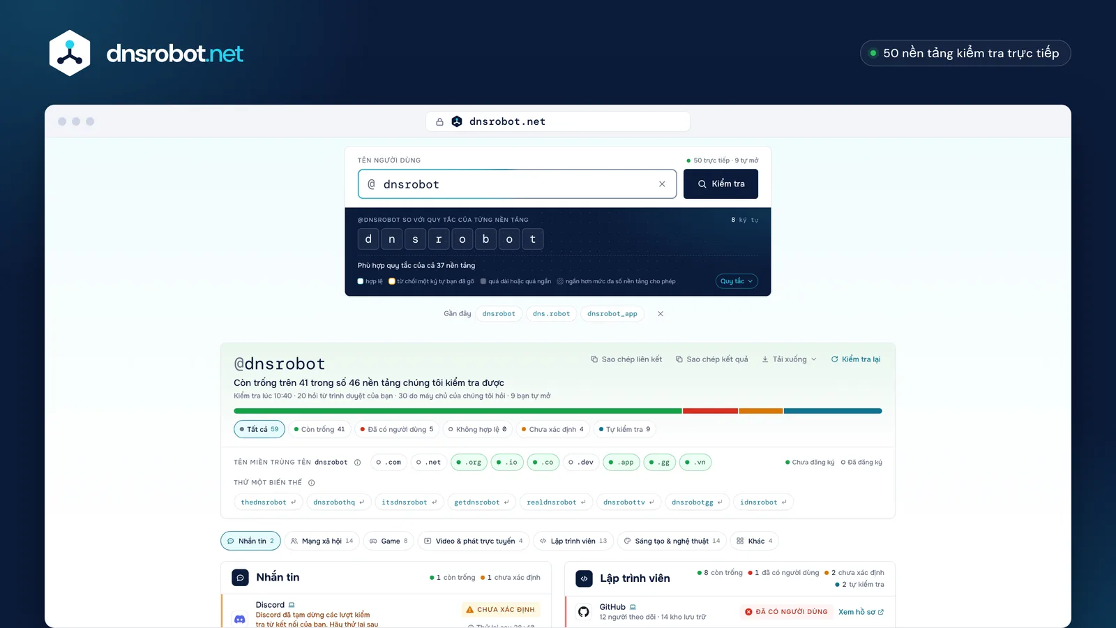 Kết quả kiểm tra username cho một tên: còn trống hay đã có người dùng trên từng nền tảng, kèm lý do cho mỗi câu trả lời