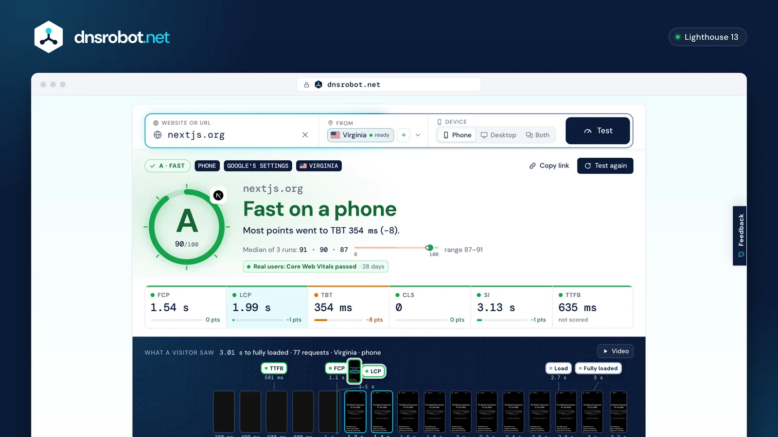 Website speed test result: the grade, the six metrics and the strip of what a visitor saw while the page loaded