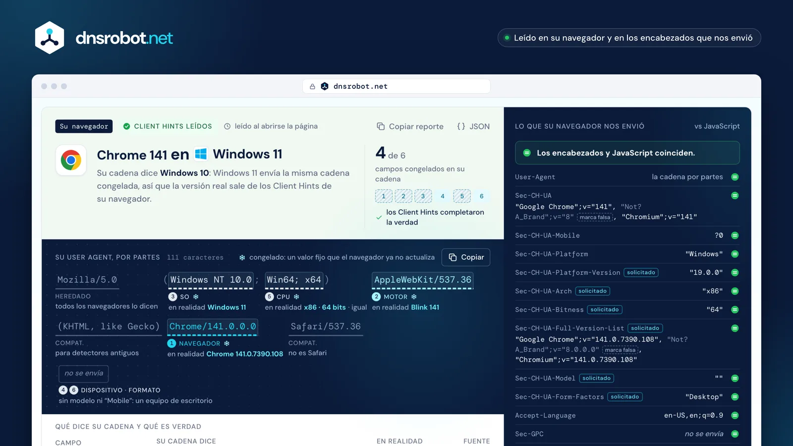 ¿Cuál es mi user agent?: cadena de Chrome por partes, con los tokens congelados marcados y la versión real de Windows 11