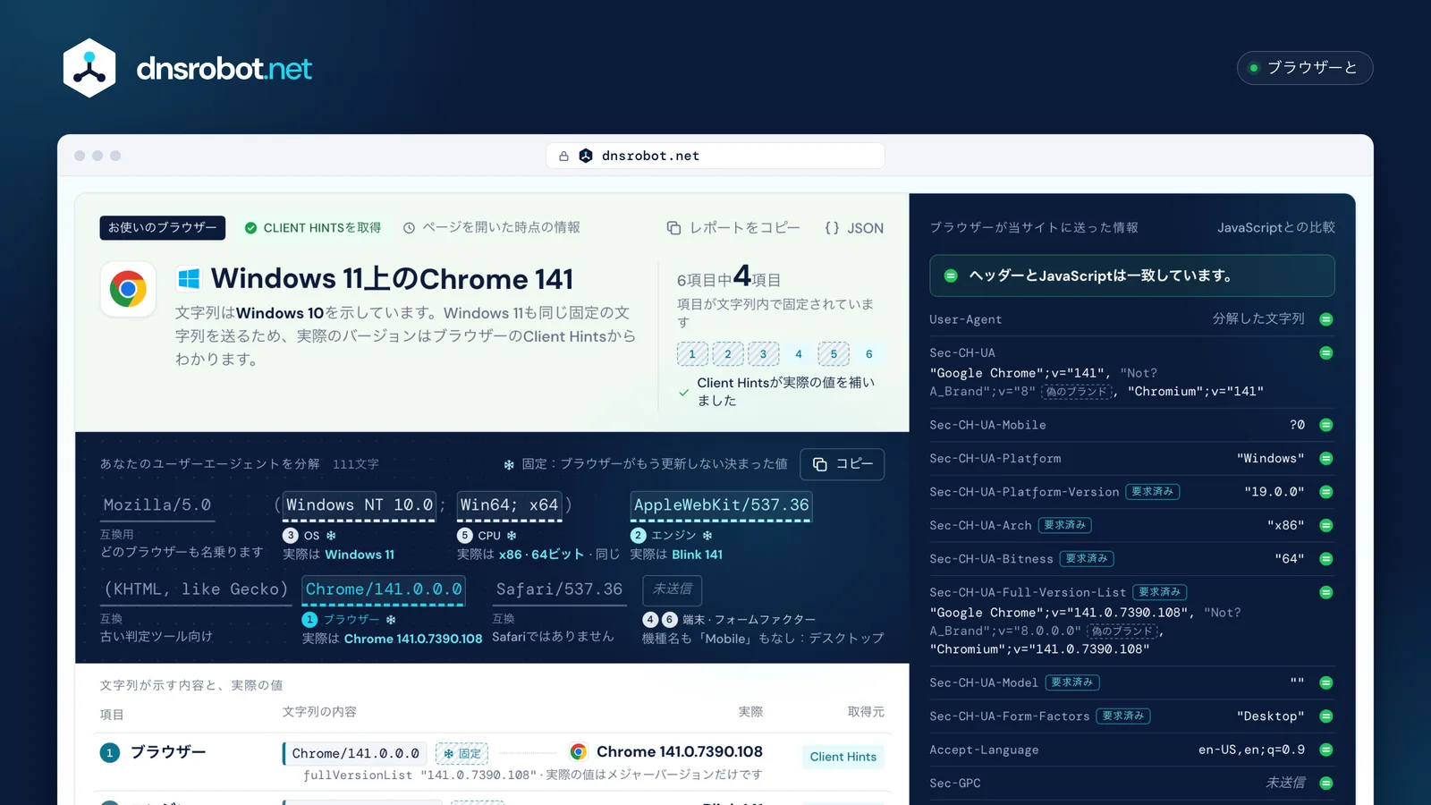ユーザーエージェント確認の結果画面：Chromeのユーザーエージェント文字列を分解し、固定された部分に印を付け、横に実際のWindows 11のバージョンを表示